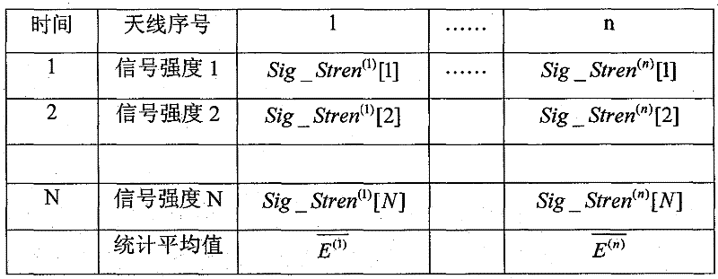 Figure GA20176430200910032753X01D00042