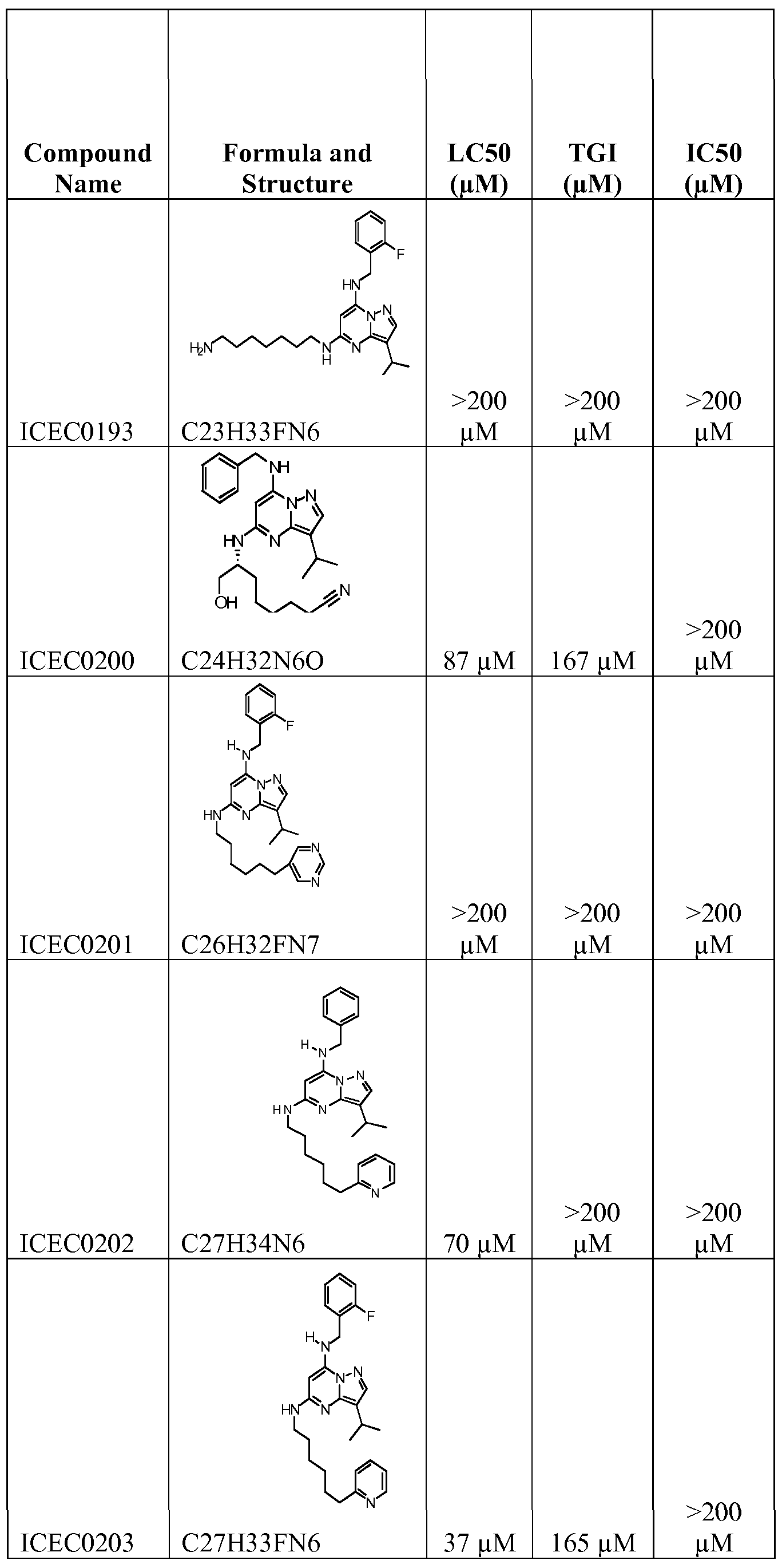 Figure imgf000105_0001
