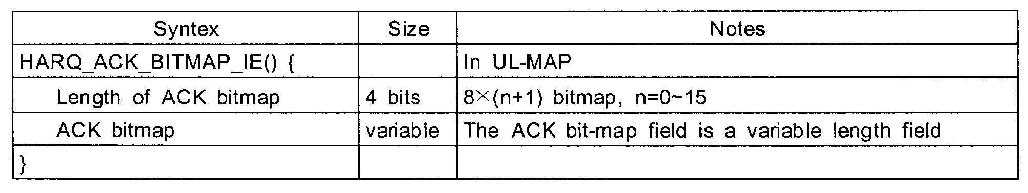 Figure 112004010447992-pat00005