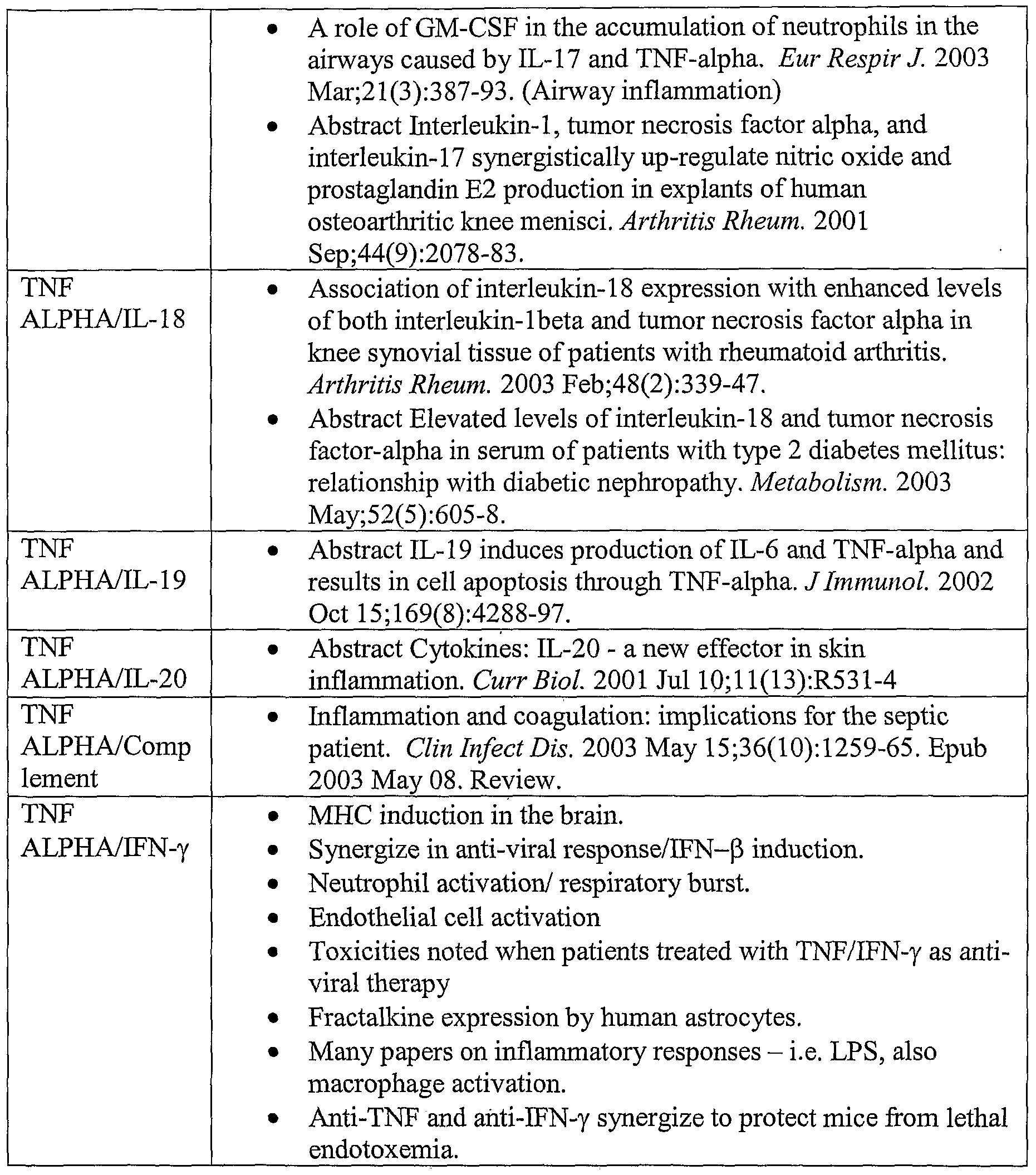 Figure imgf000208_0001