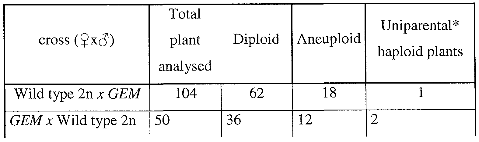 Figure imgf000043_0002