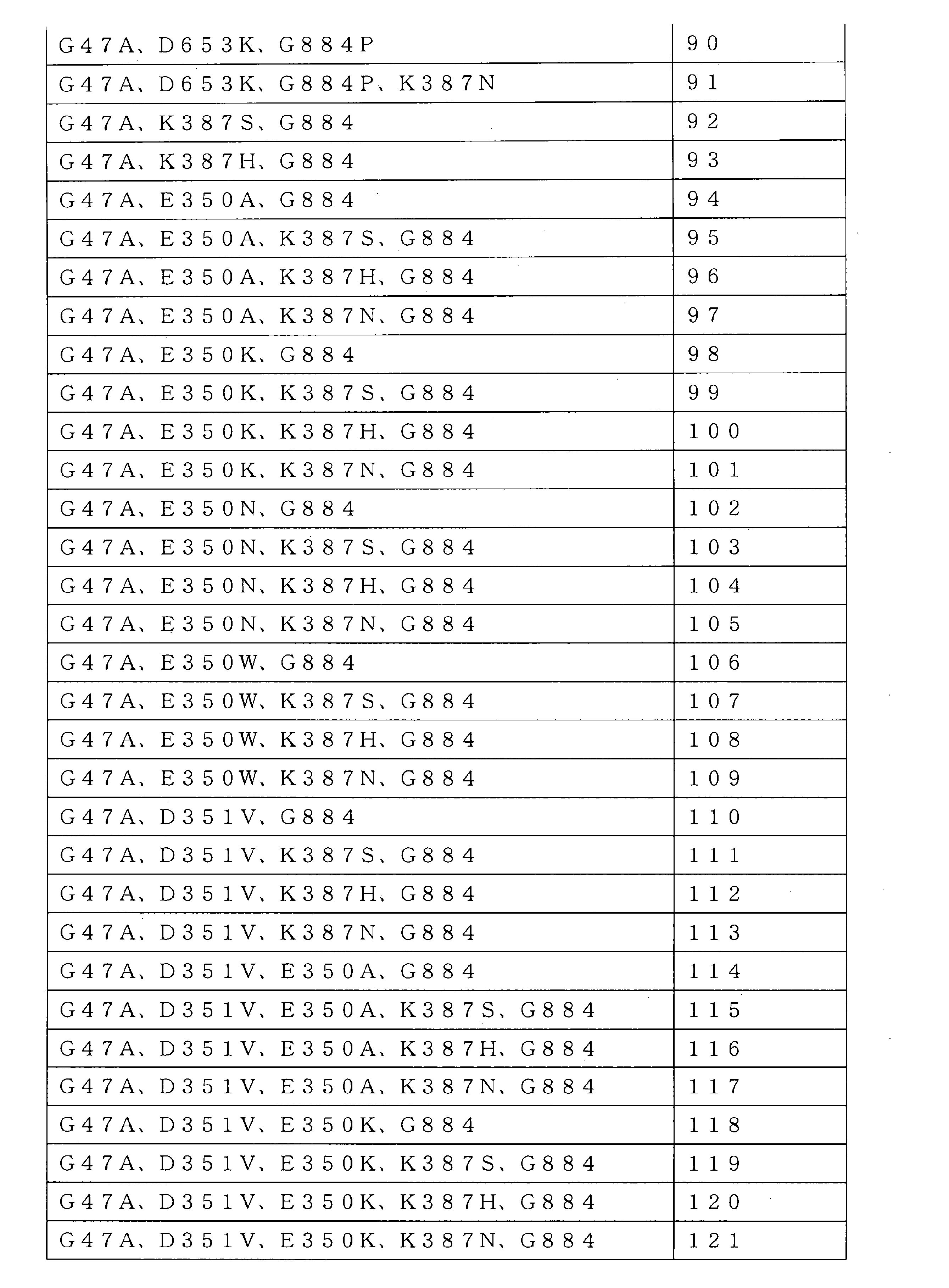 Figure 2022521094000020