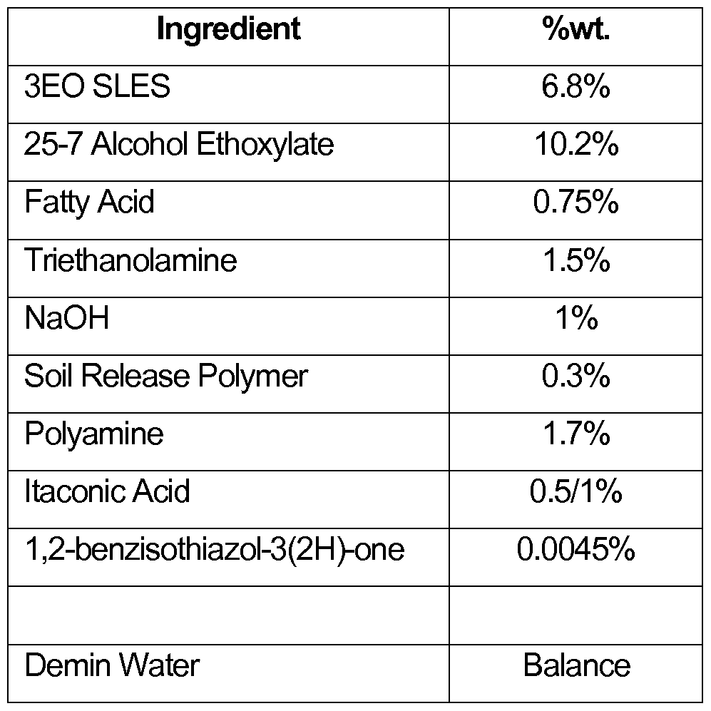 Figure imgf000037_0001