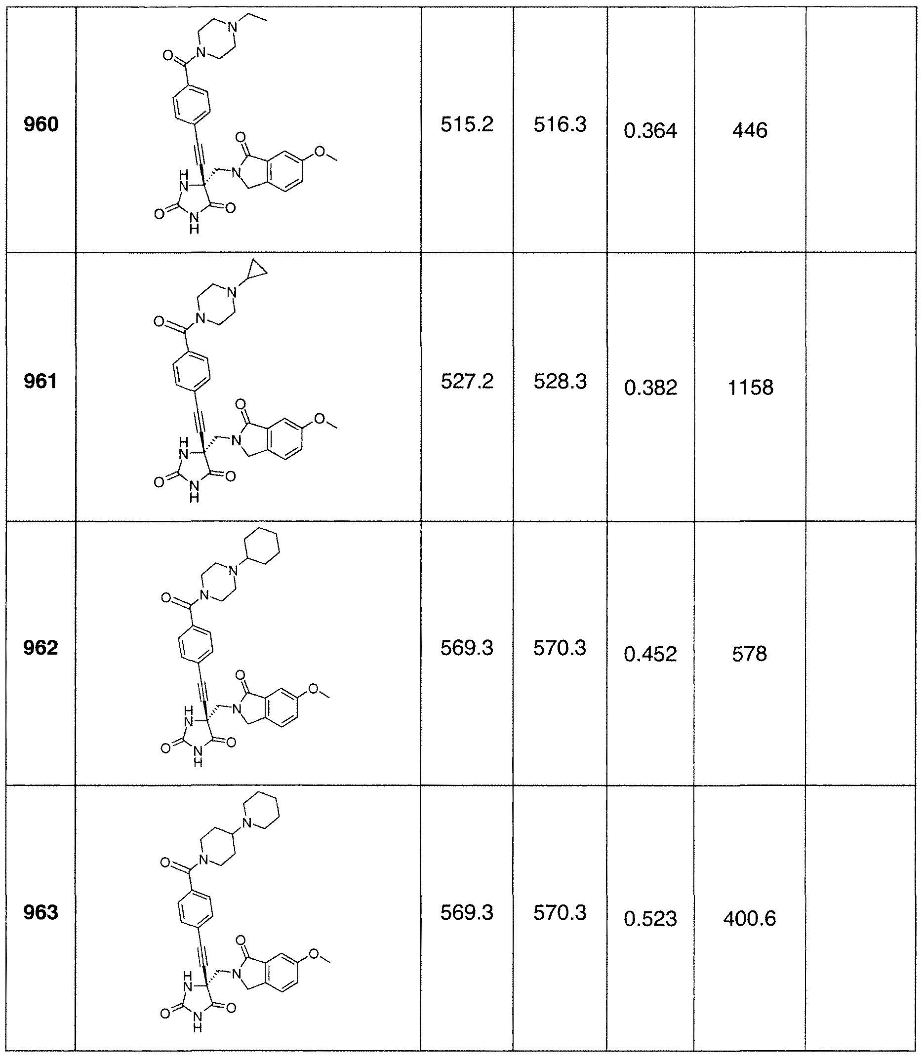 Figure imgf000250_0001