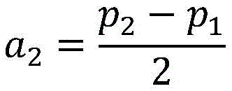 Figure FDA0002393348460000021