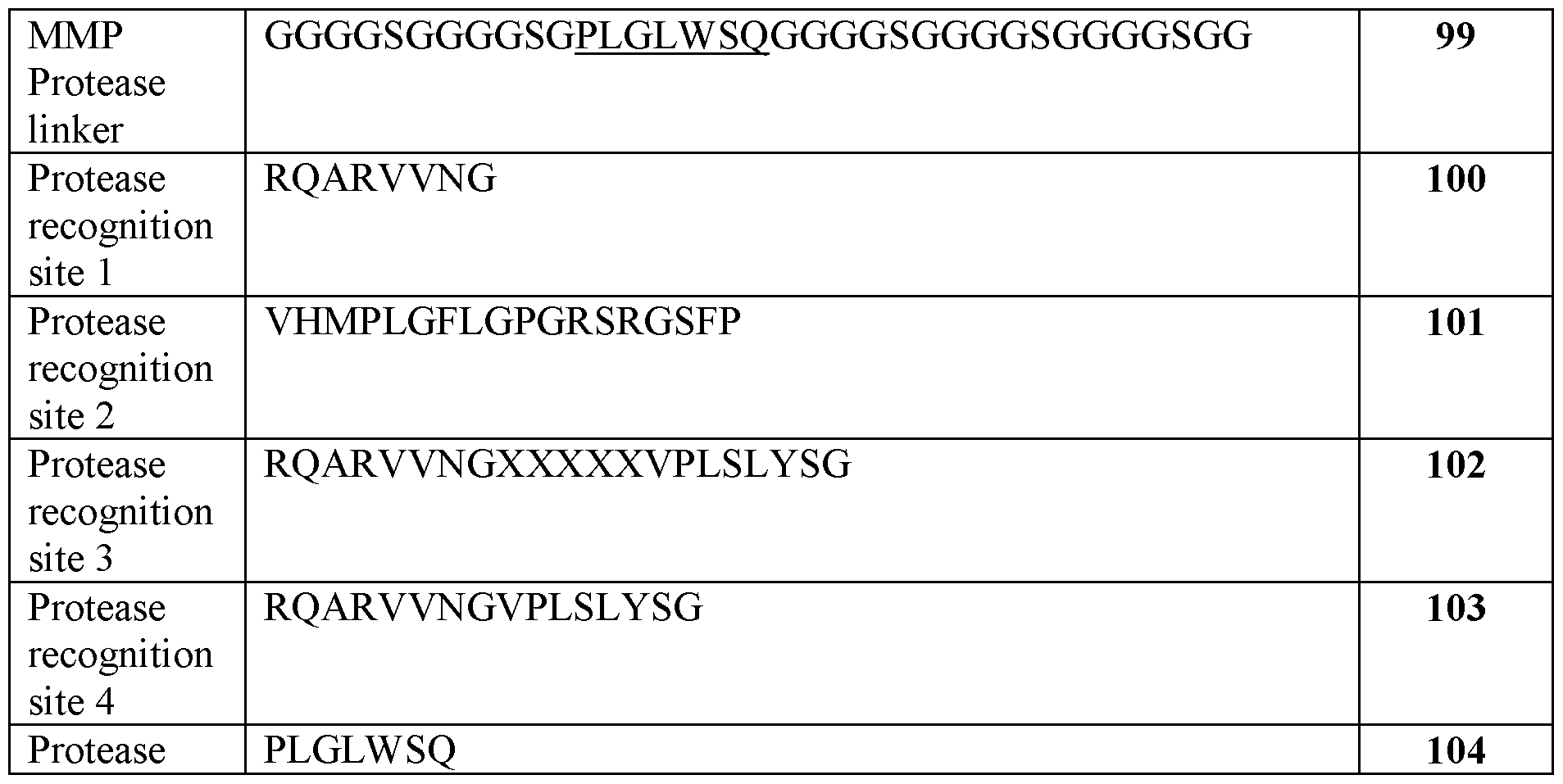 Figure imgf000117_0002