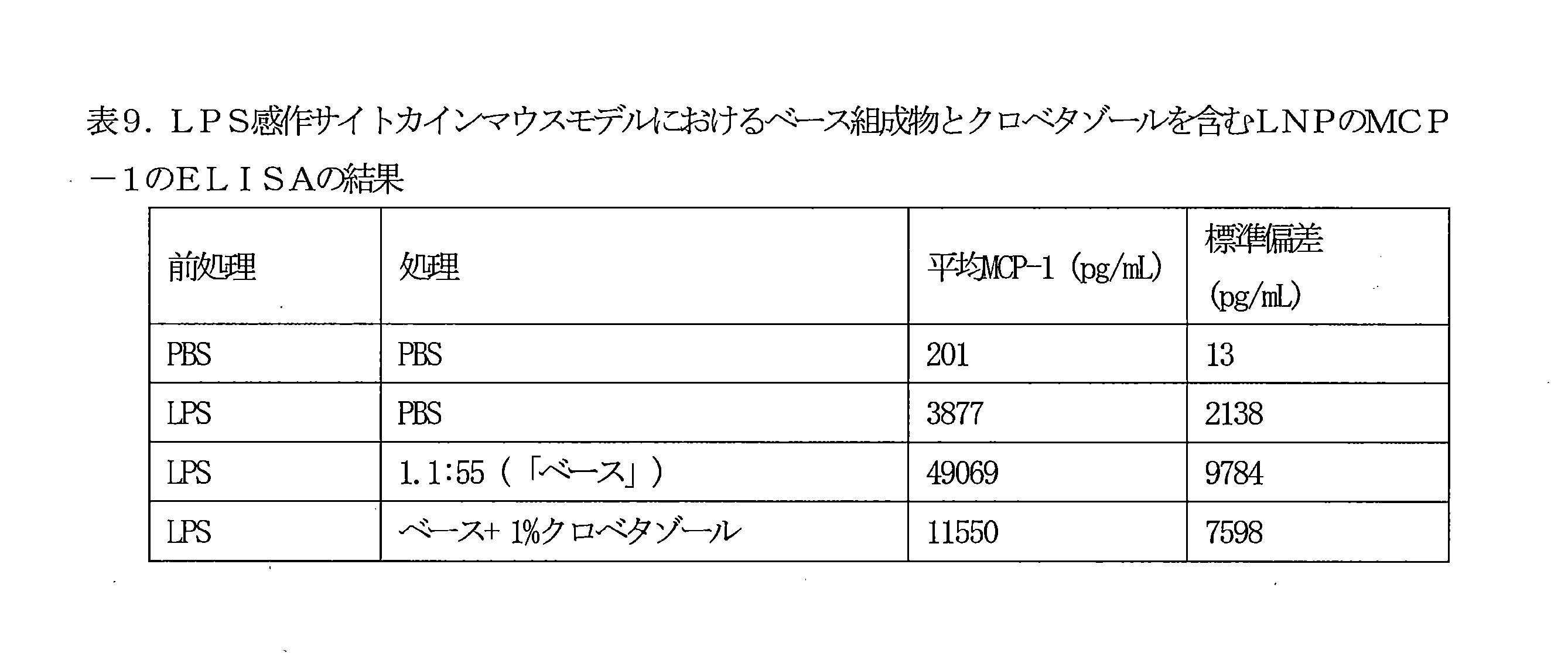 Figure 0007086870000032