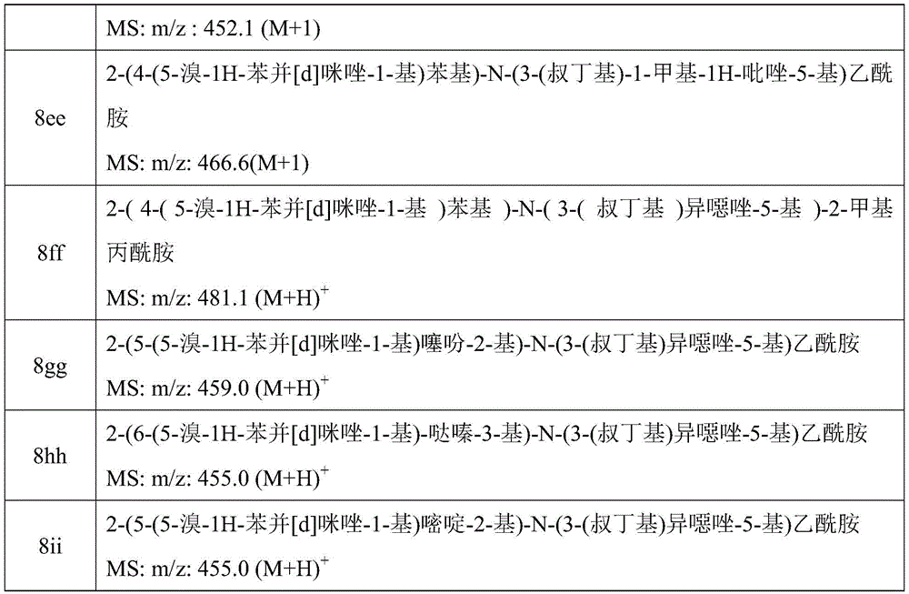 Figure BDA0002888117580000201