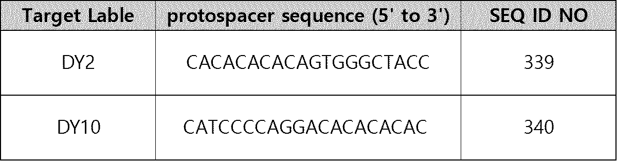 Figure 112022042987615-pat00009