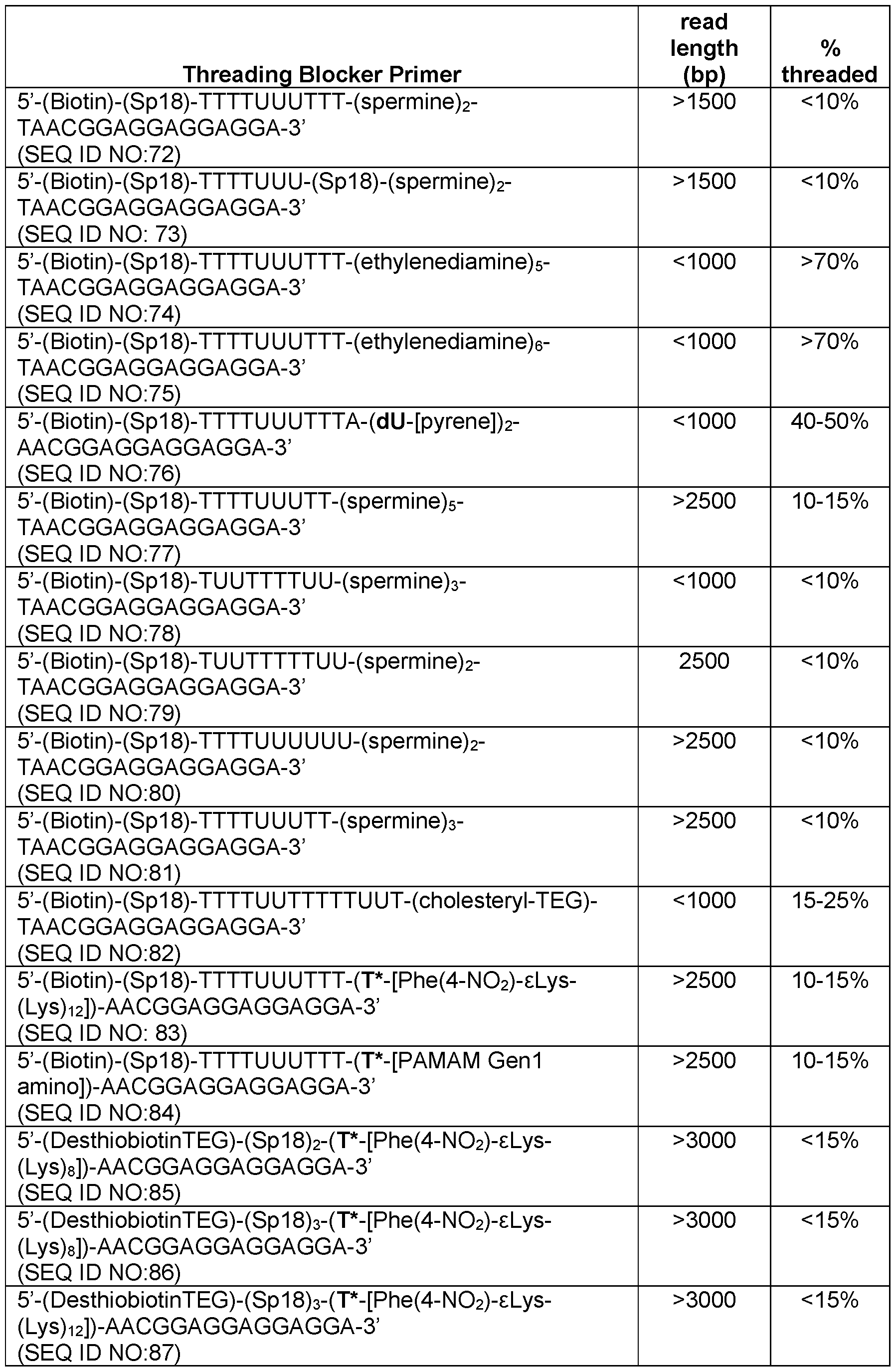 Figure imgf000057_0001