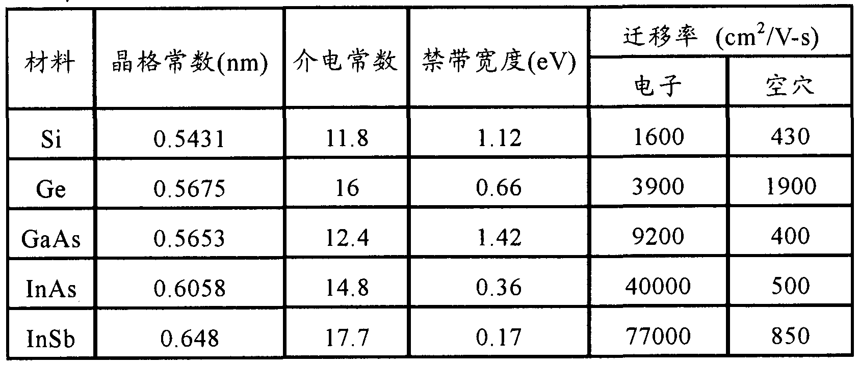 Figure imgf000003_0001