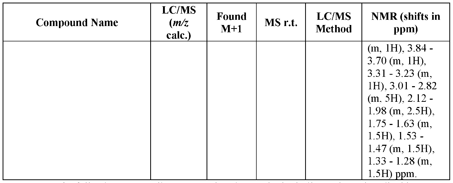 Figure imgf000224_0001