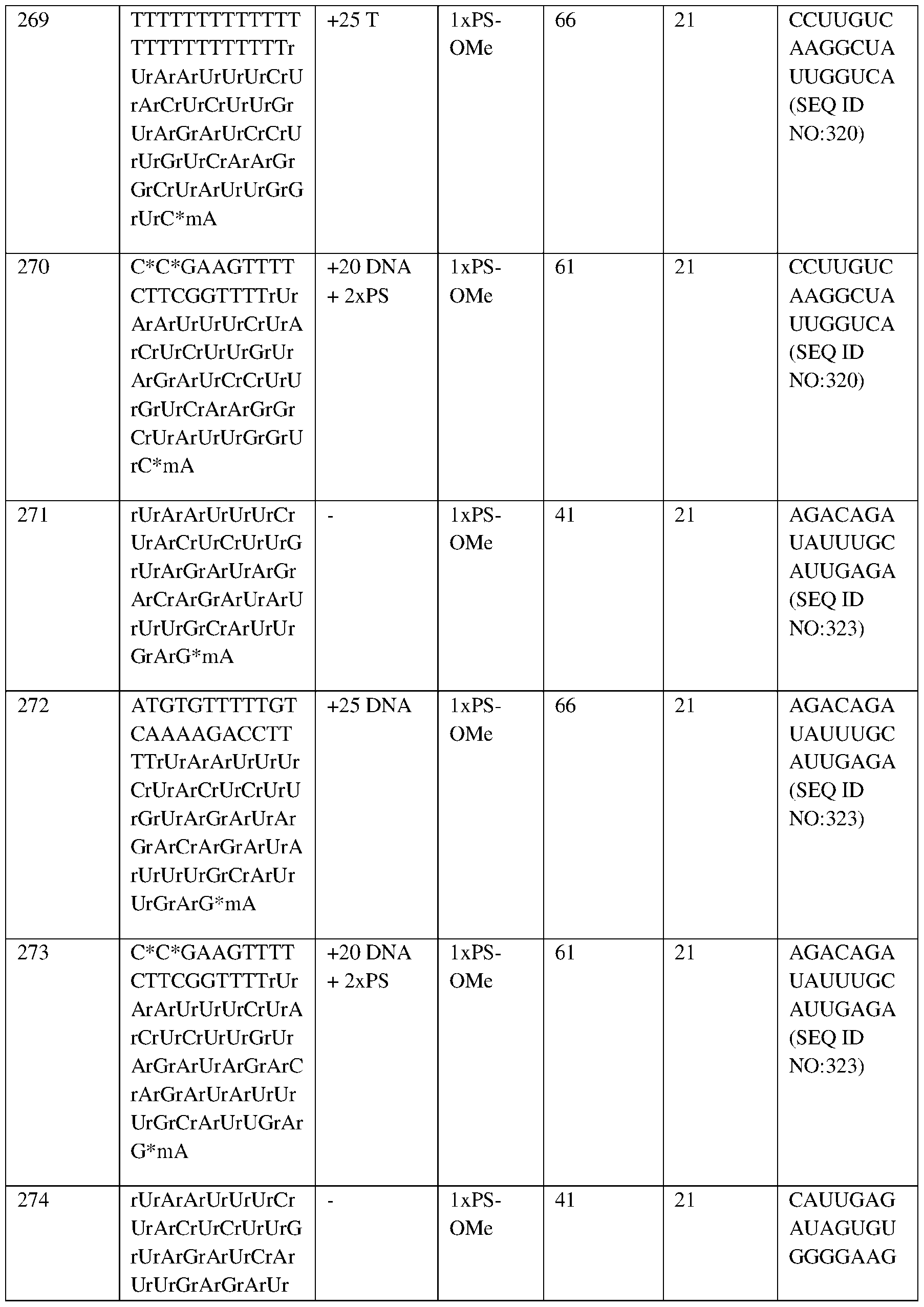 Figure imgf000095_0001