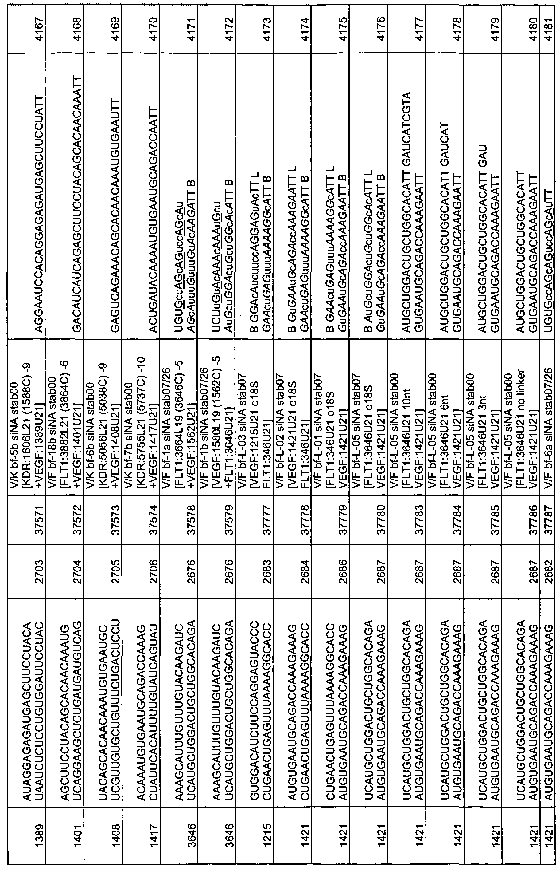 Figure imgf000324_0001