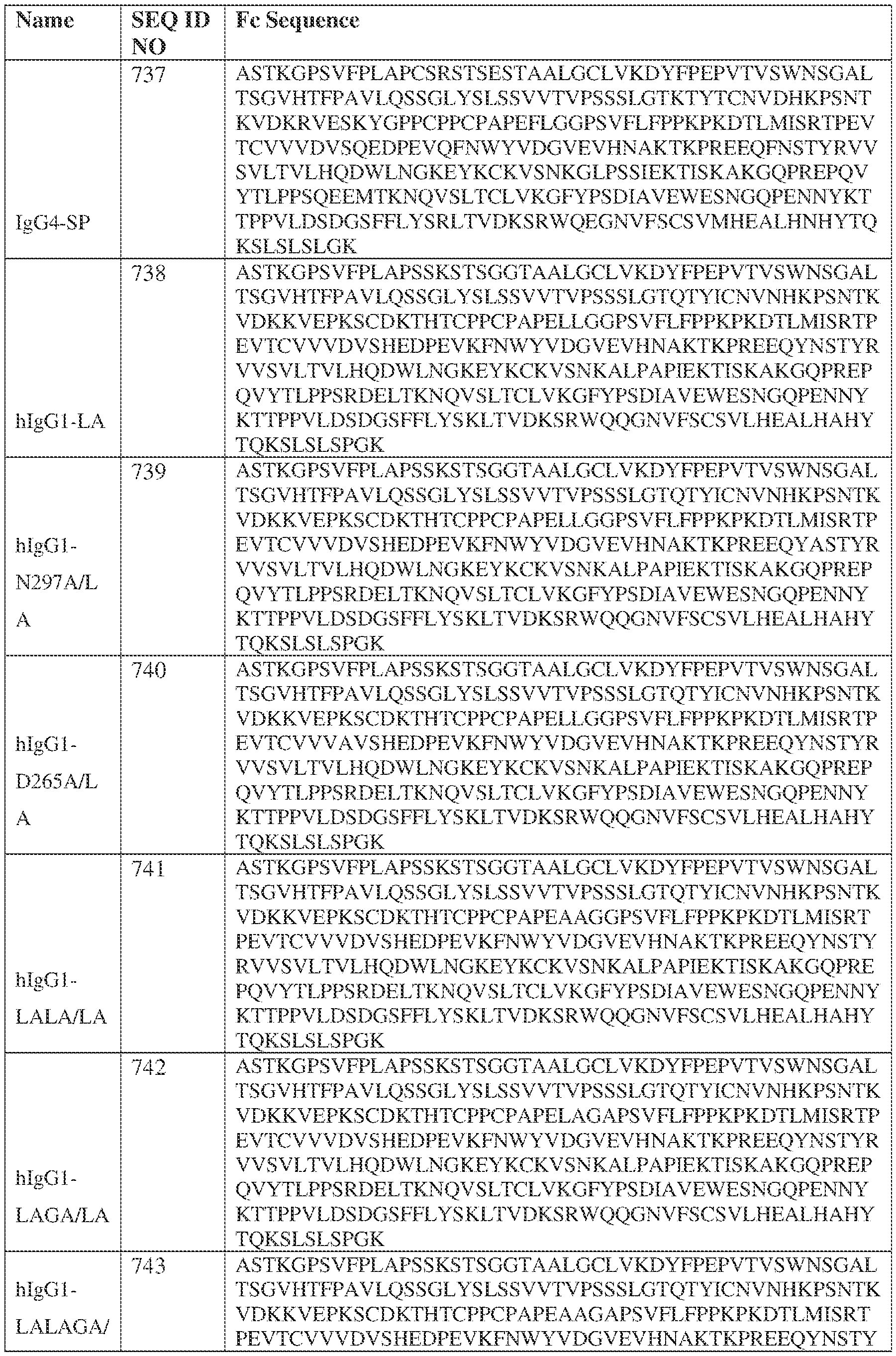 Figure imgf000166_0001