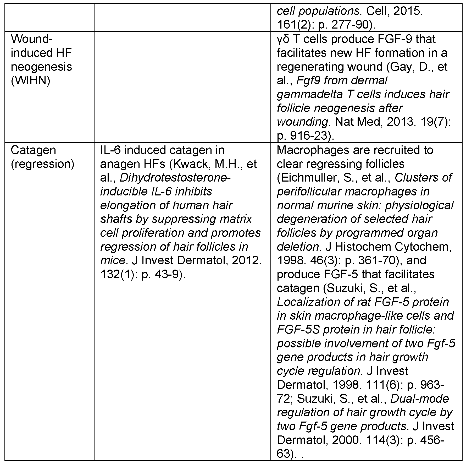 Figure imgf000025_0001