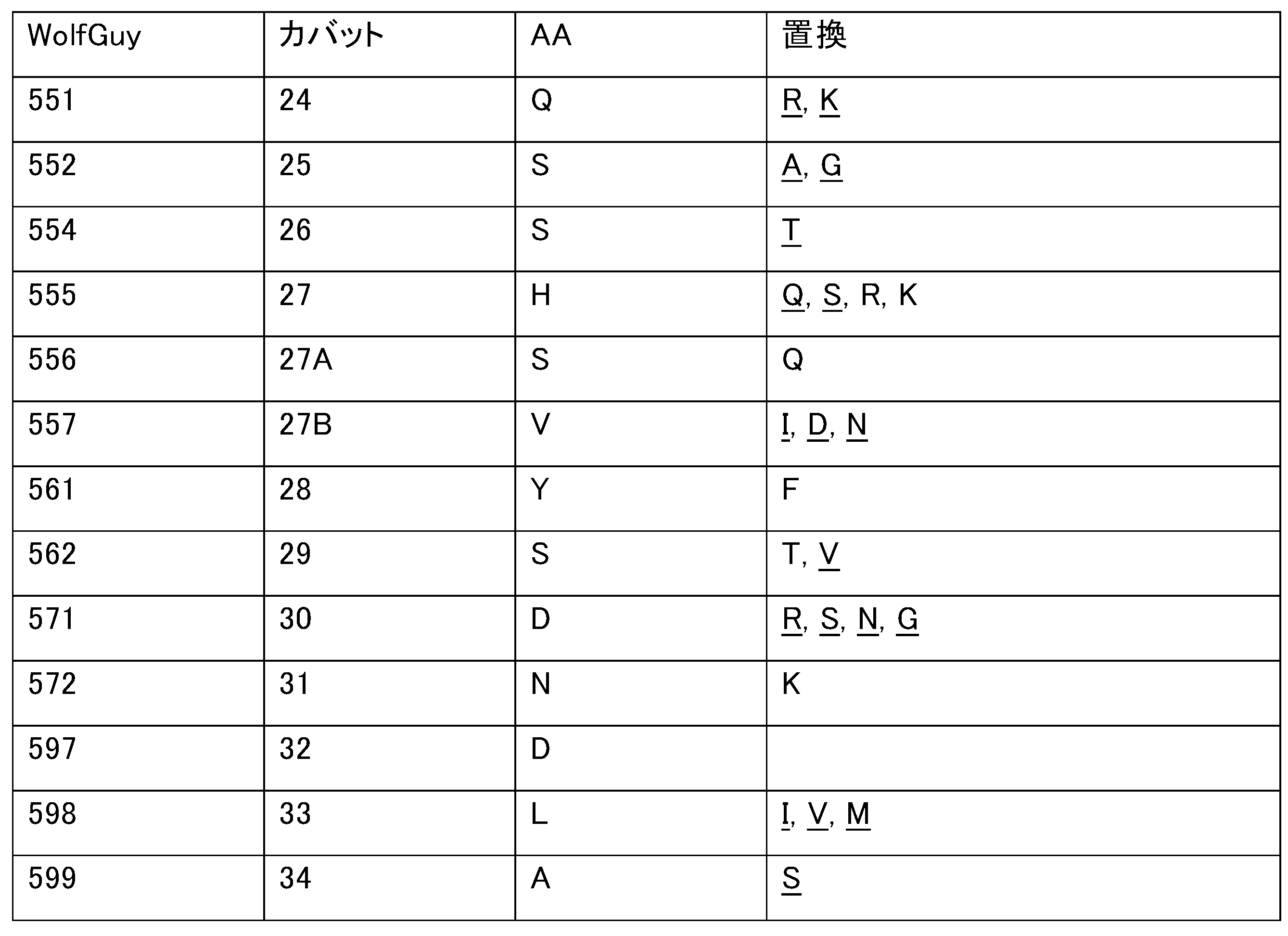 Figure 2022540610000007