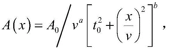 Figure BDA0003677254280000032