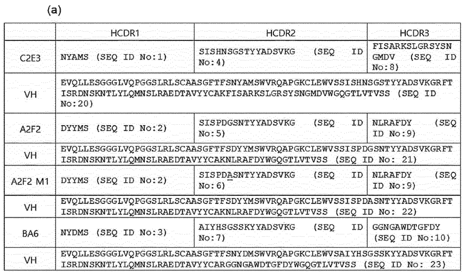 Figure PCTKR2022007260-appb-img-000112