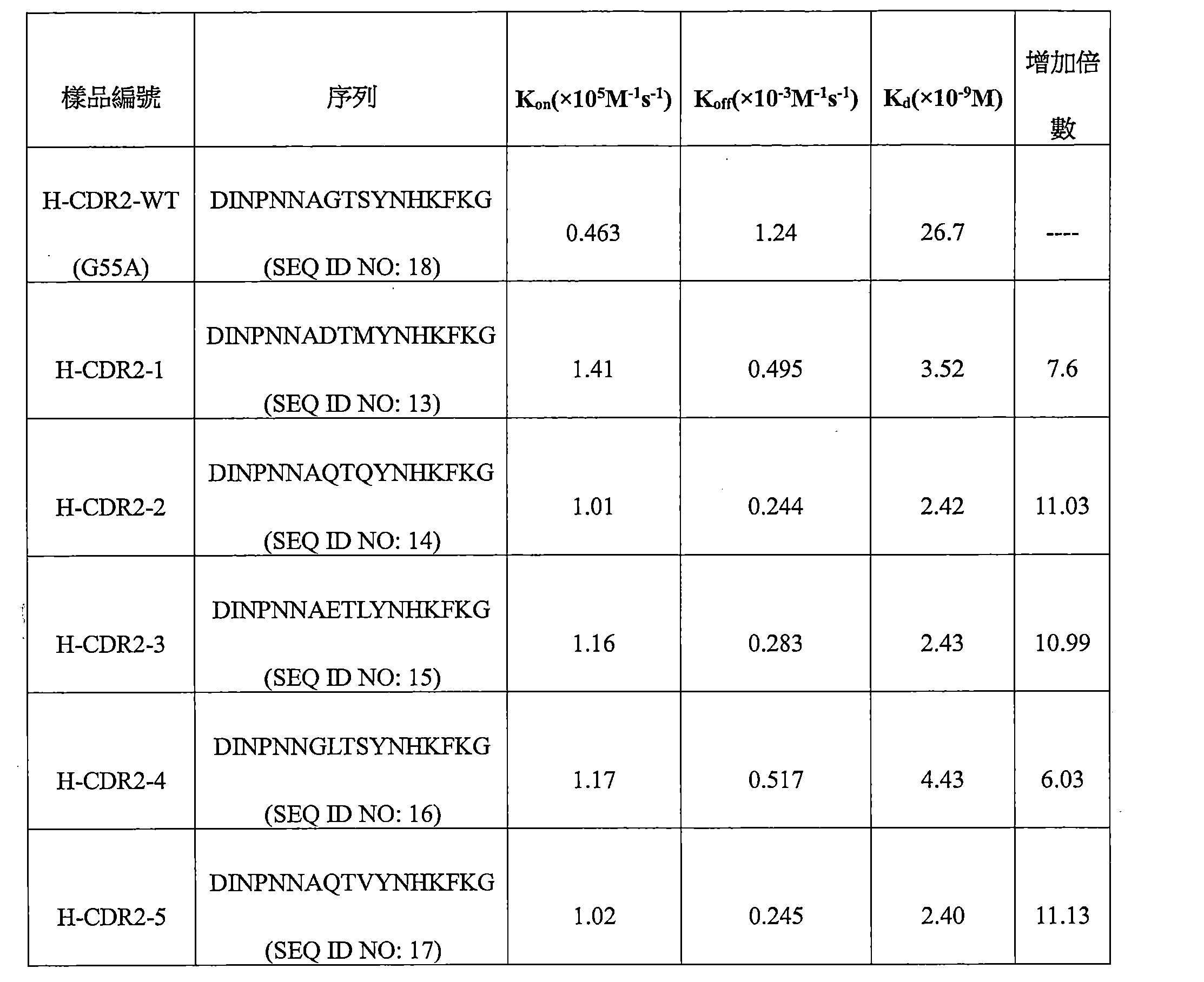 Figure 112117936-A0202-12-0150-27