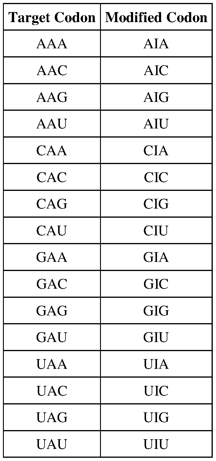 Figure imgf000067_0001