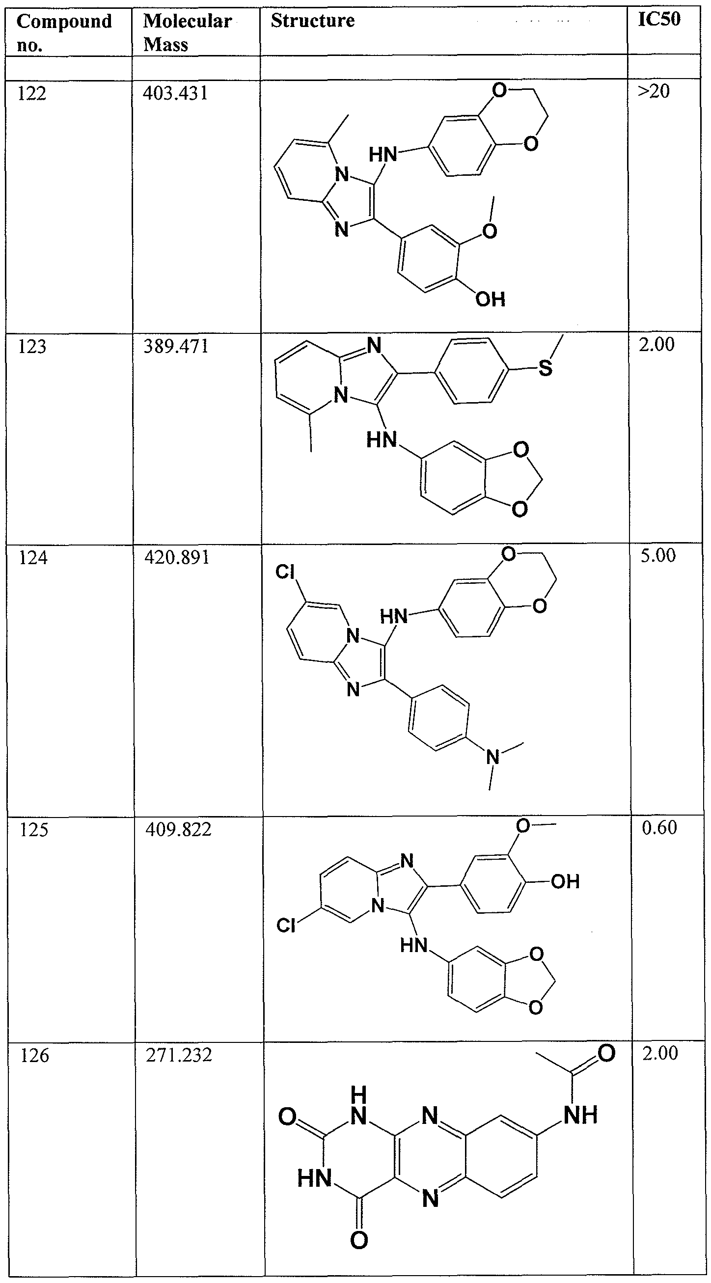 Figure imgf000070_0001