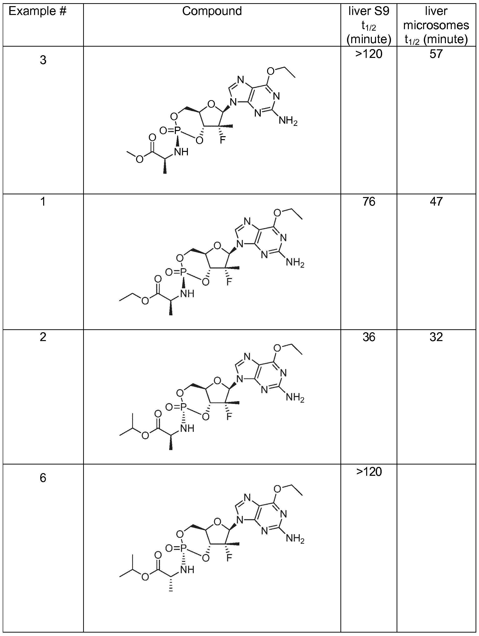 Figure imgf000047_0001