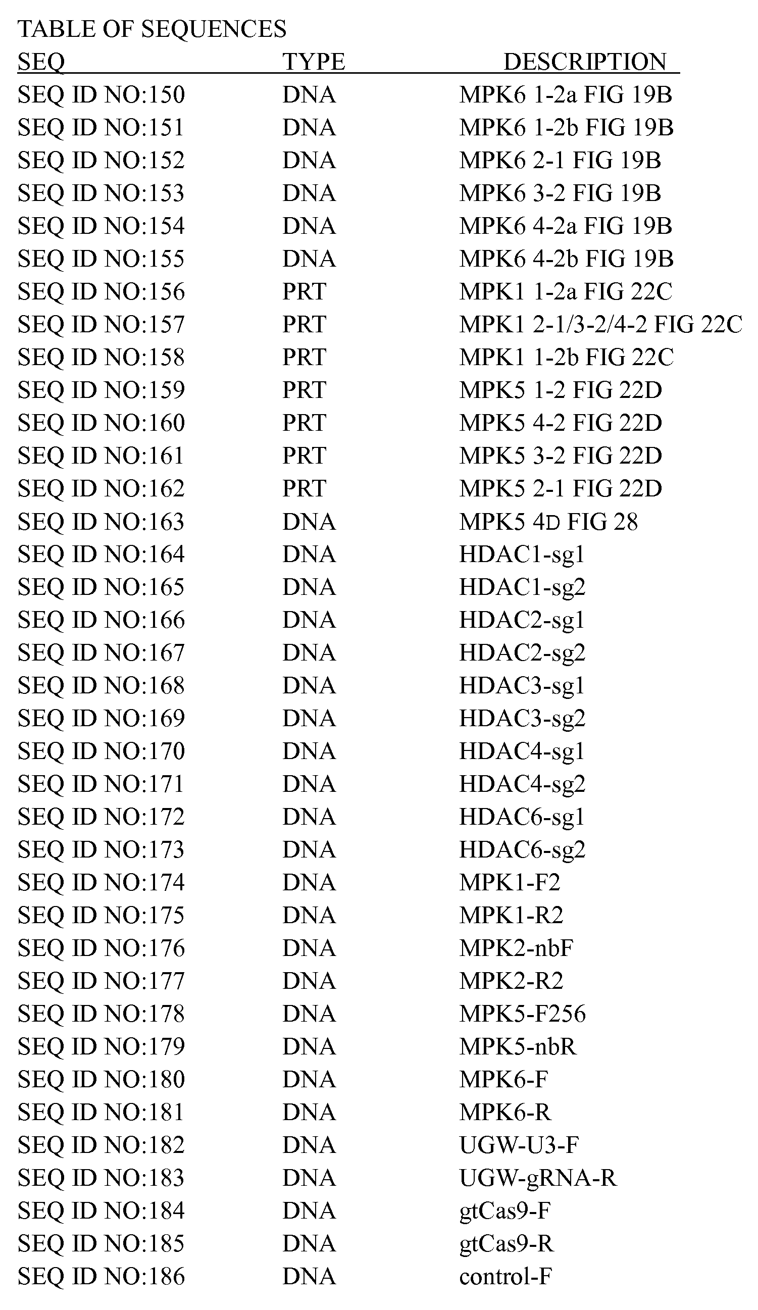 Figure imgf000105_0001