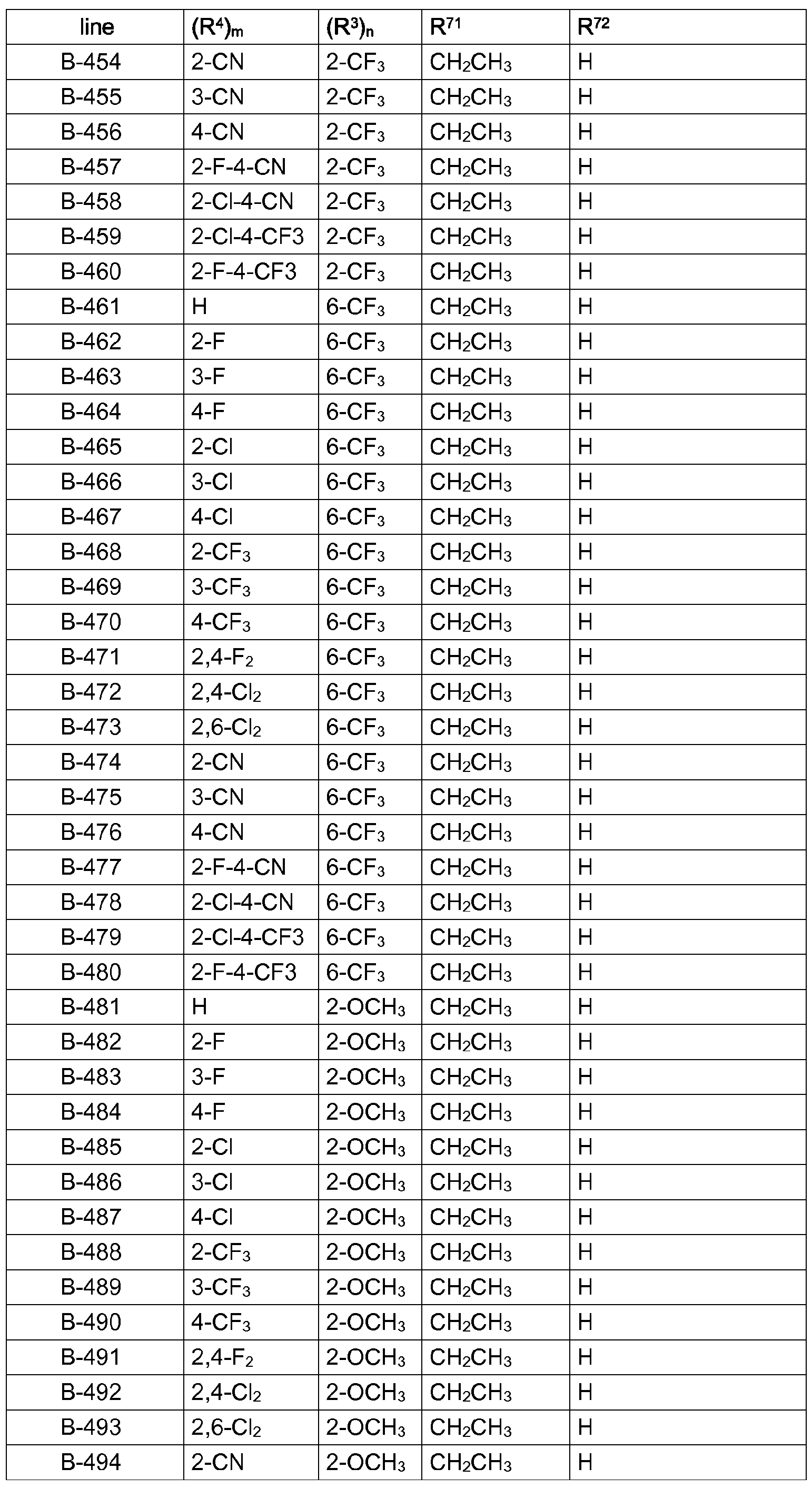 Figure imgf000083_0001