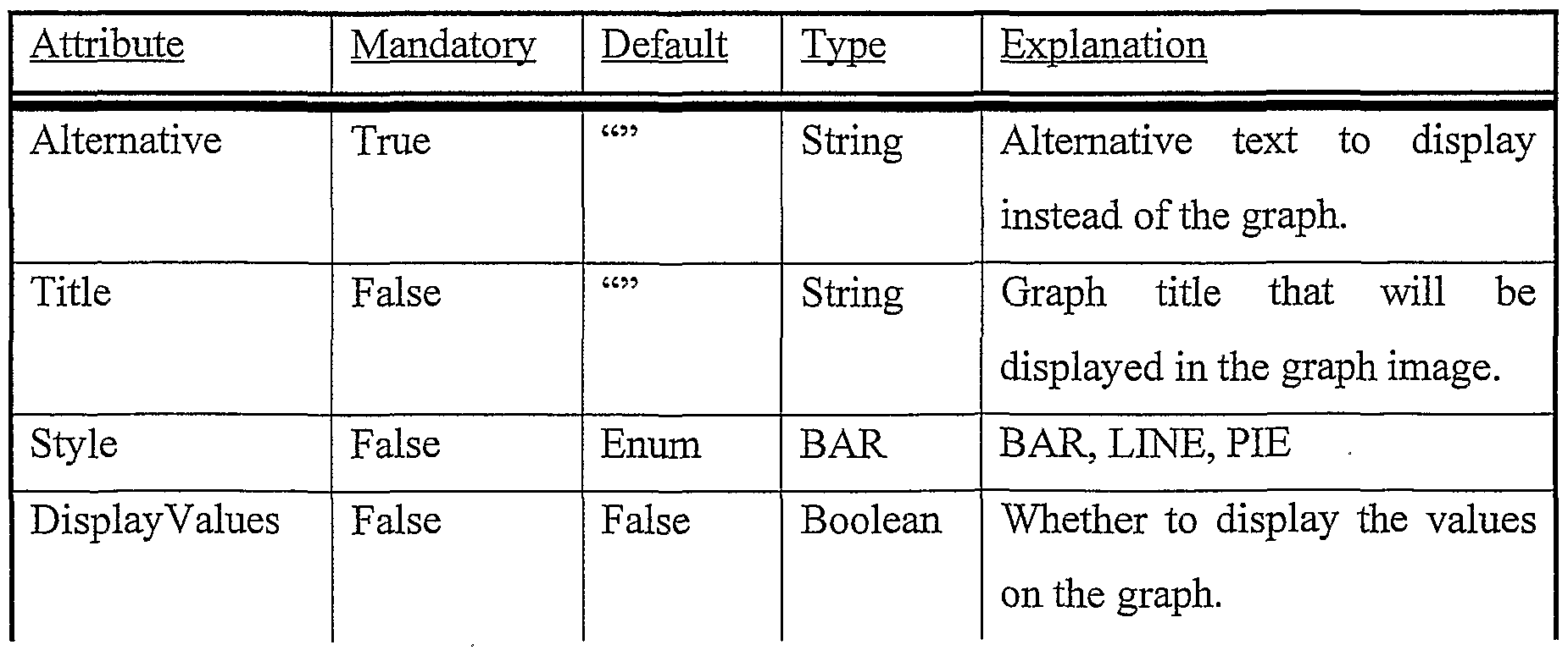 Figure imgf000029_0002