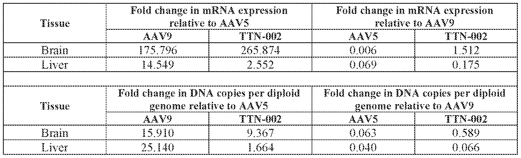 Figure imgf000192_0002