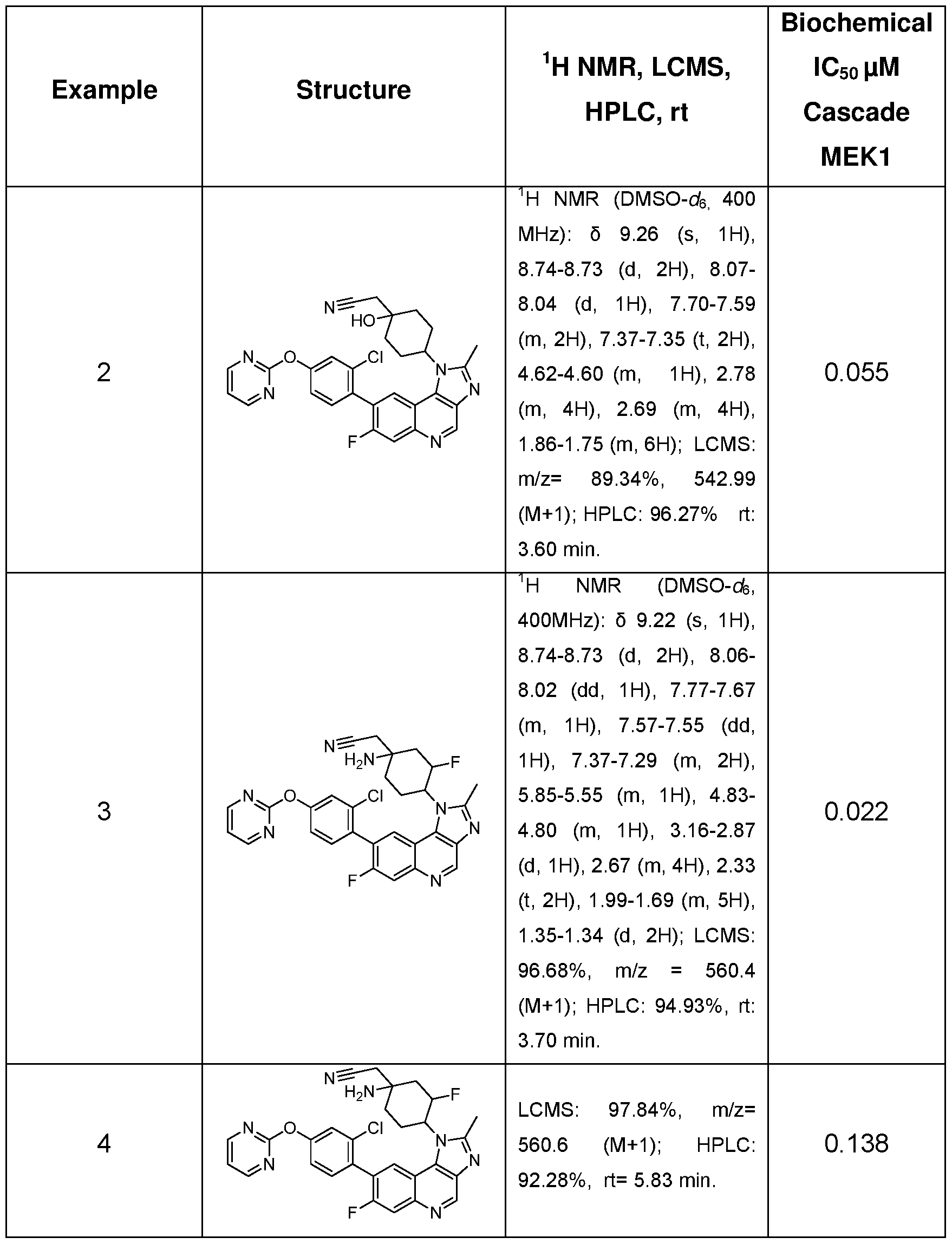 Figure imgf000061_0001