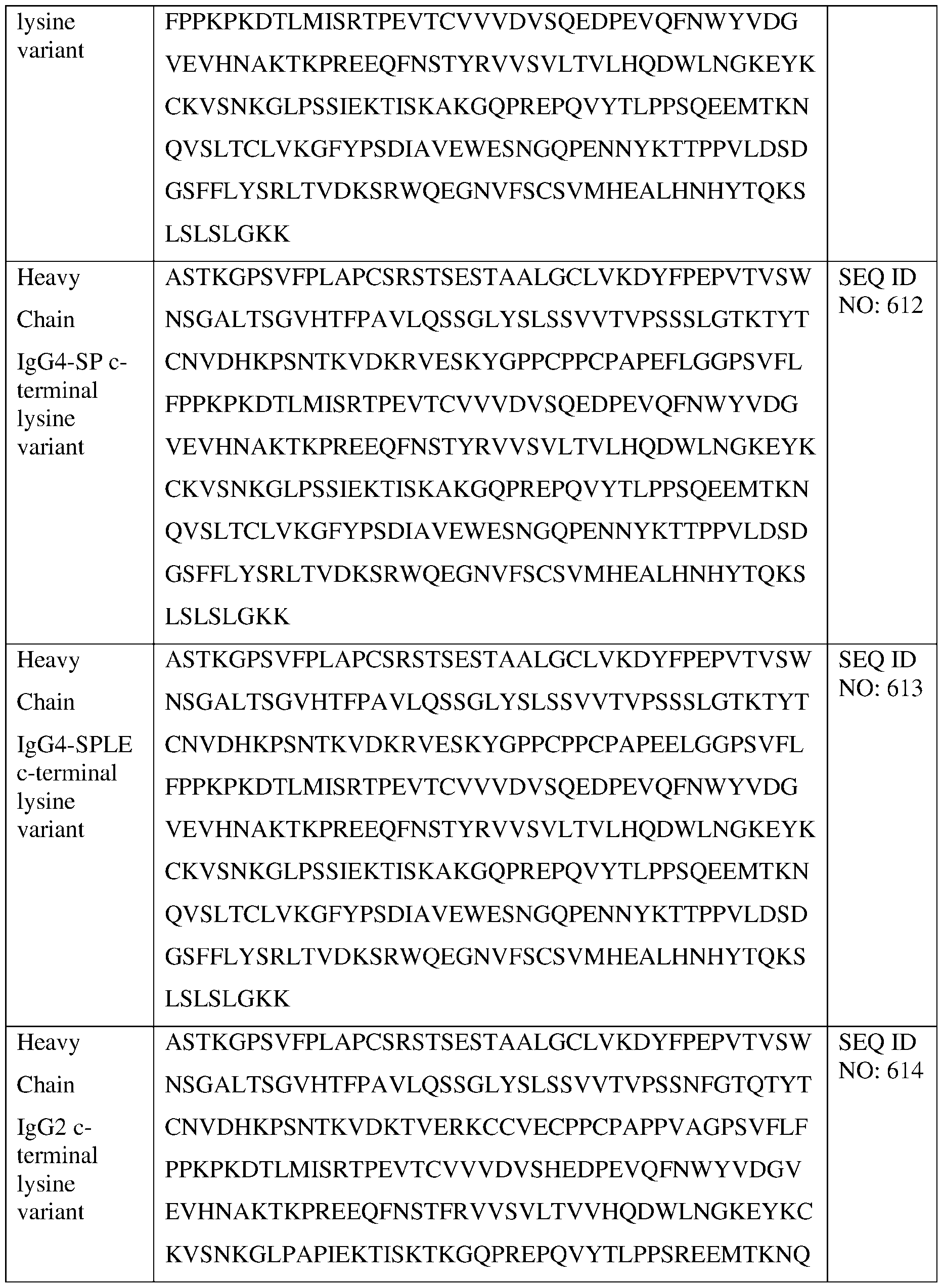 Figure imgf000246_0001
