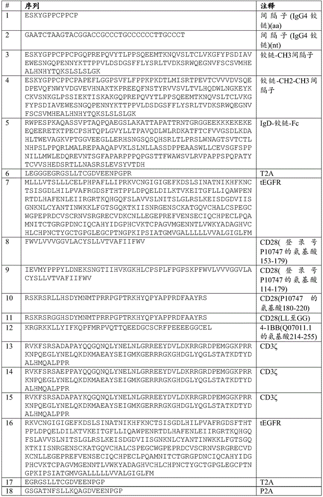 Figure BDA0004088486260001651