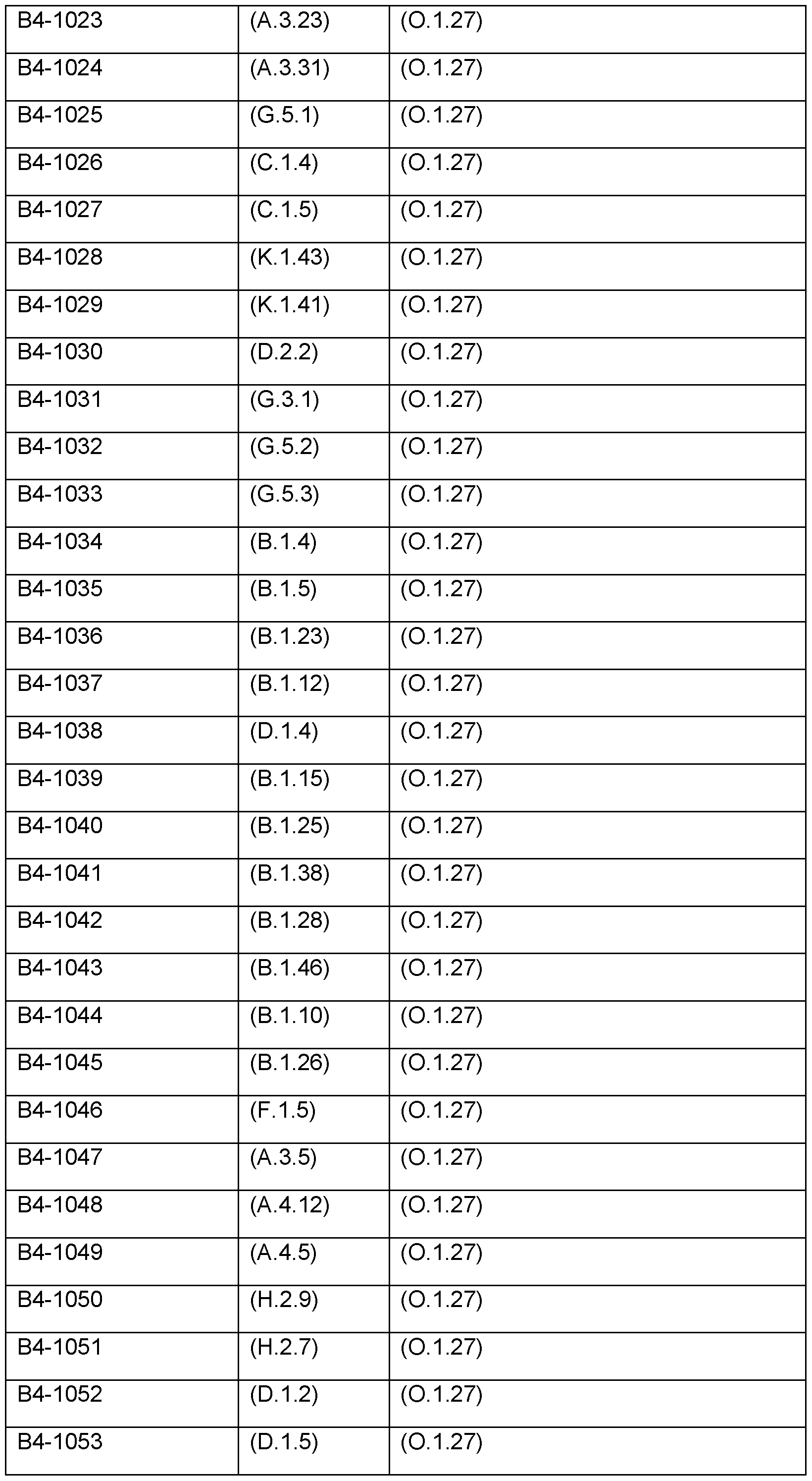 Figure imgf000206_0001