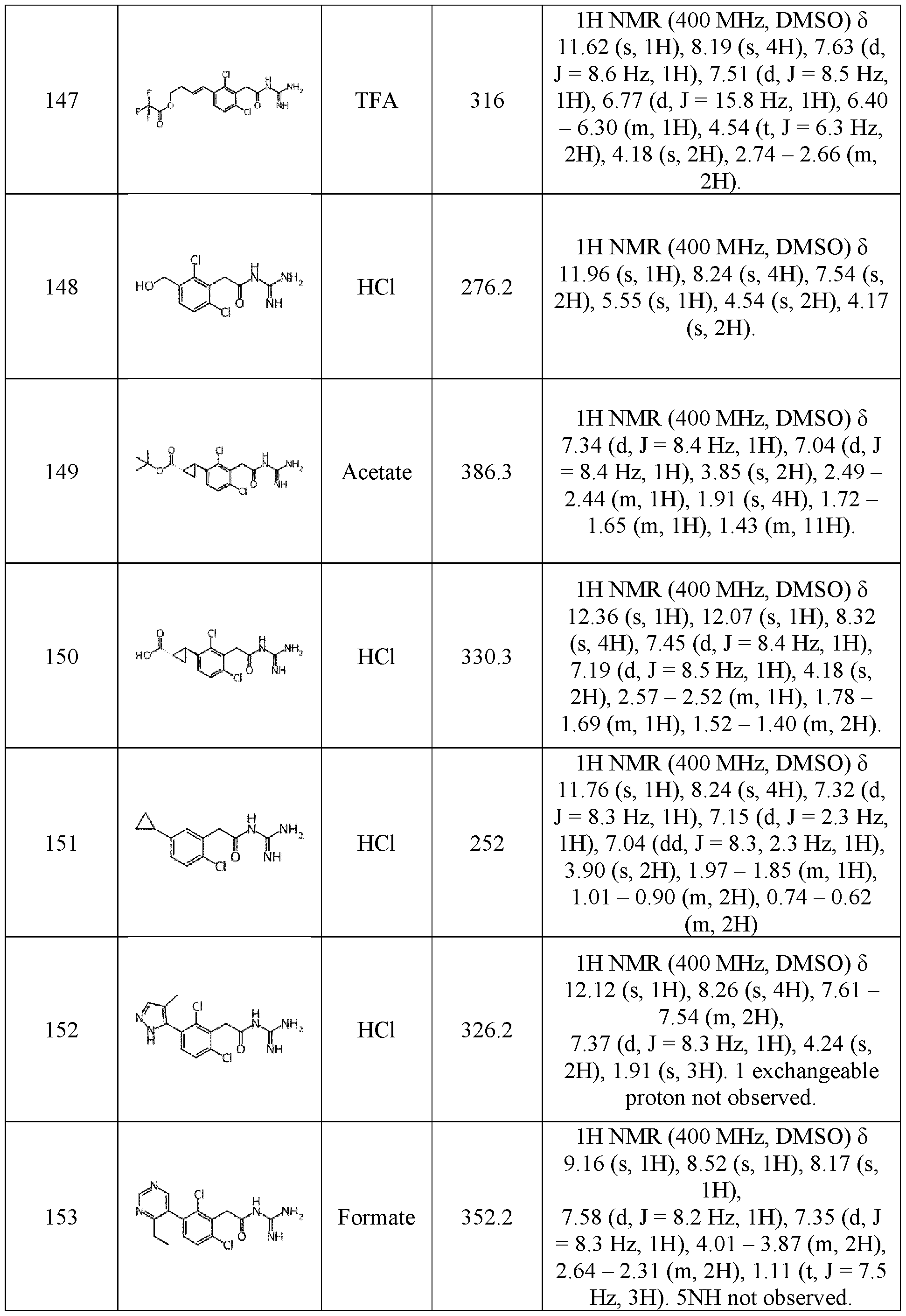Figure imgf000127_0001