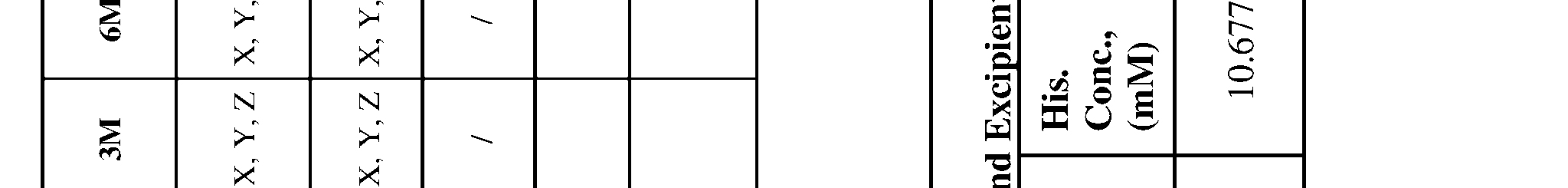 Figure imgf000245_0003