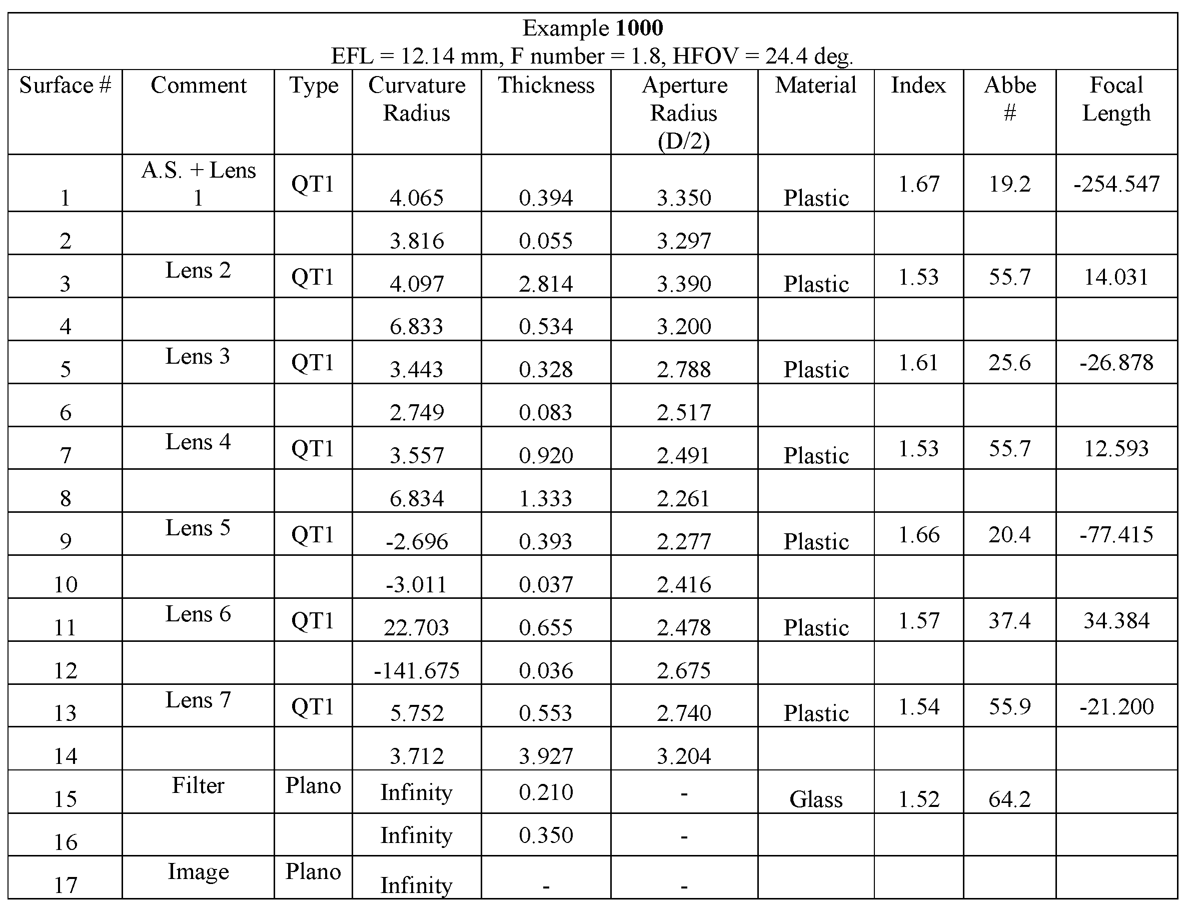 Figure imgf000037_0001