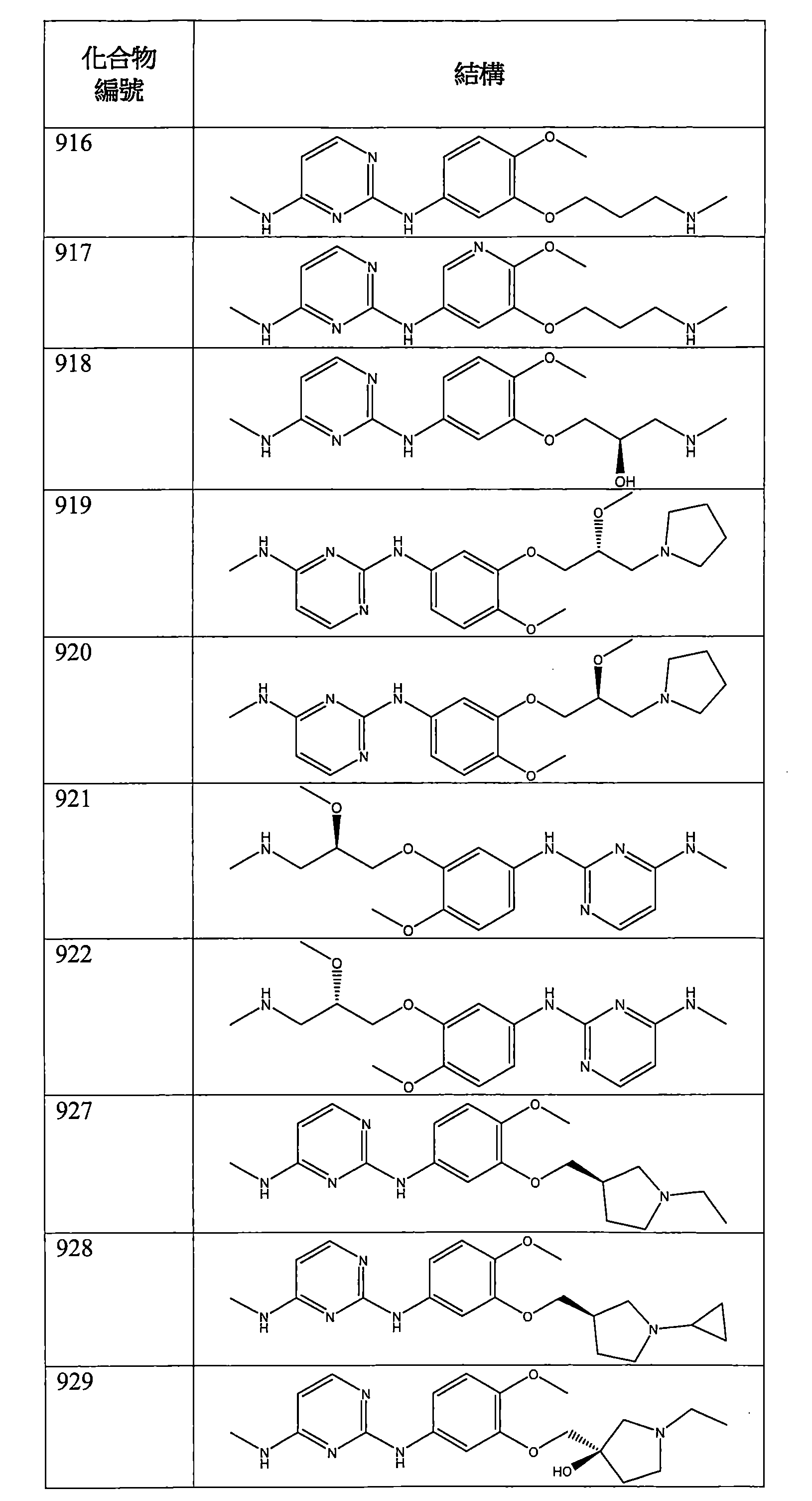 Figure 106112816-A0202-12-0262-854
