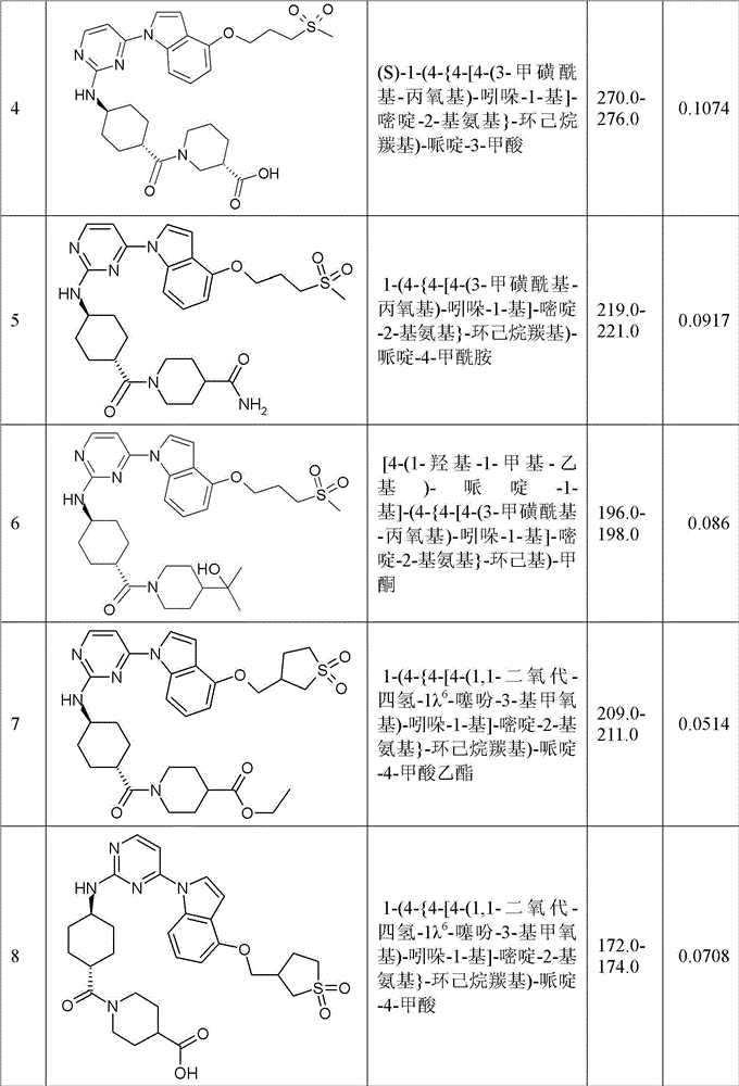 Figure BDA00002502045400201