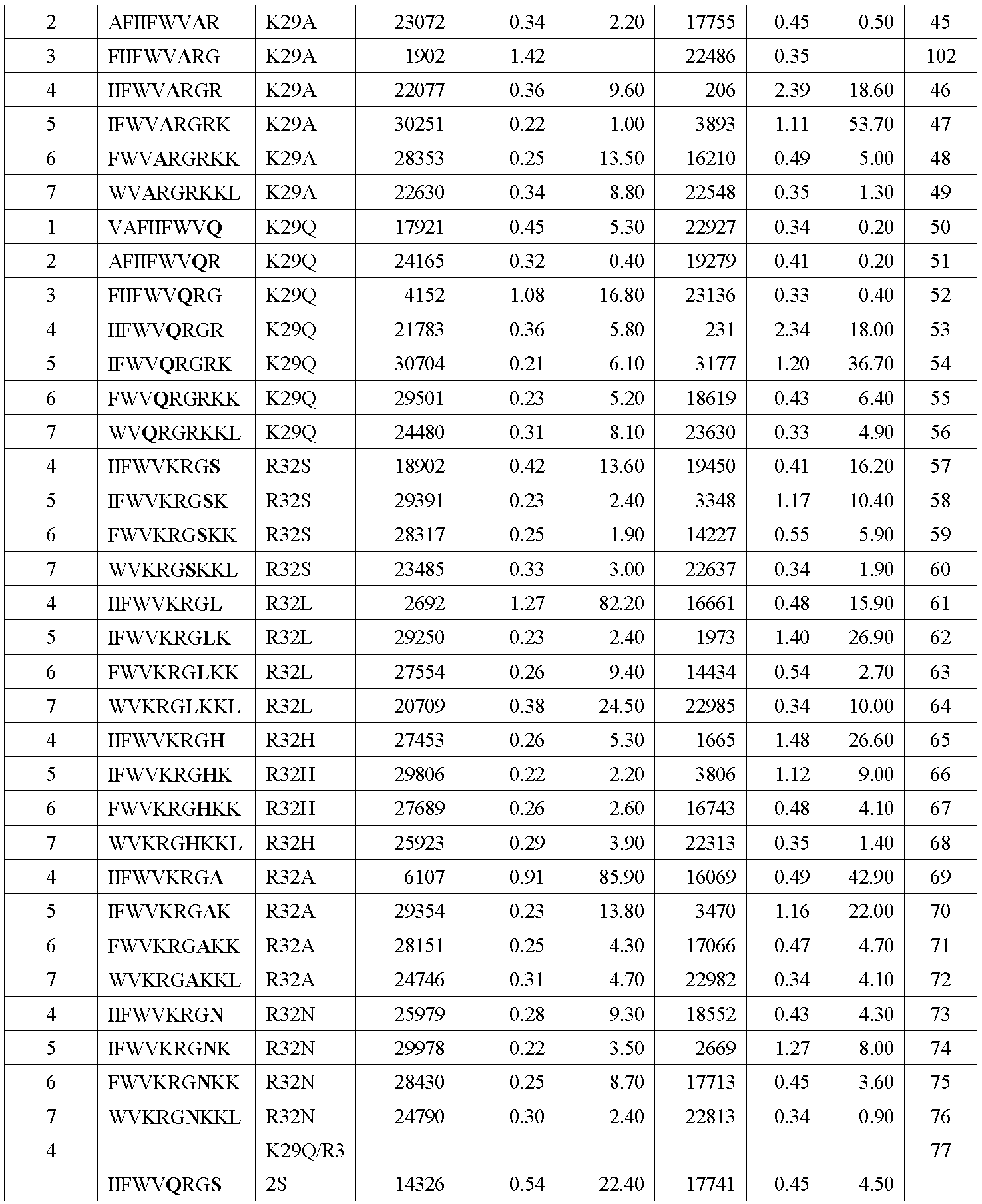 Figure 112017063694459-pct00004