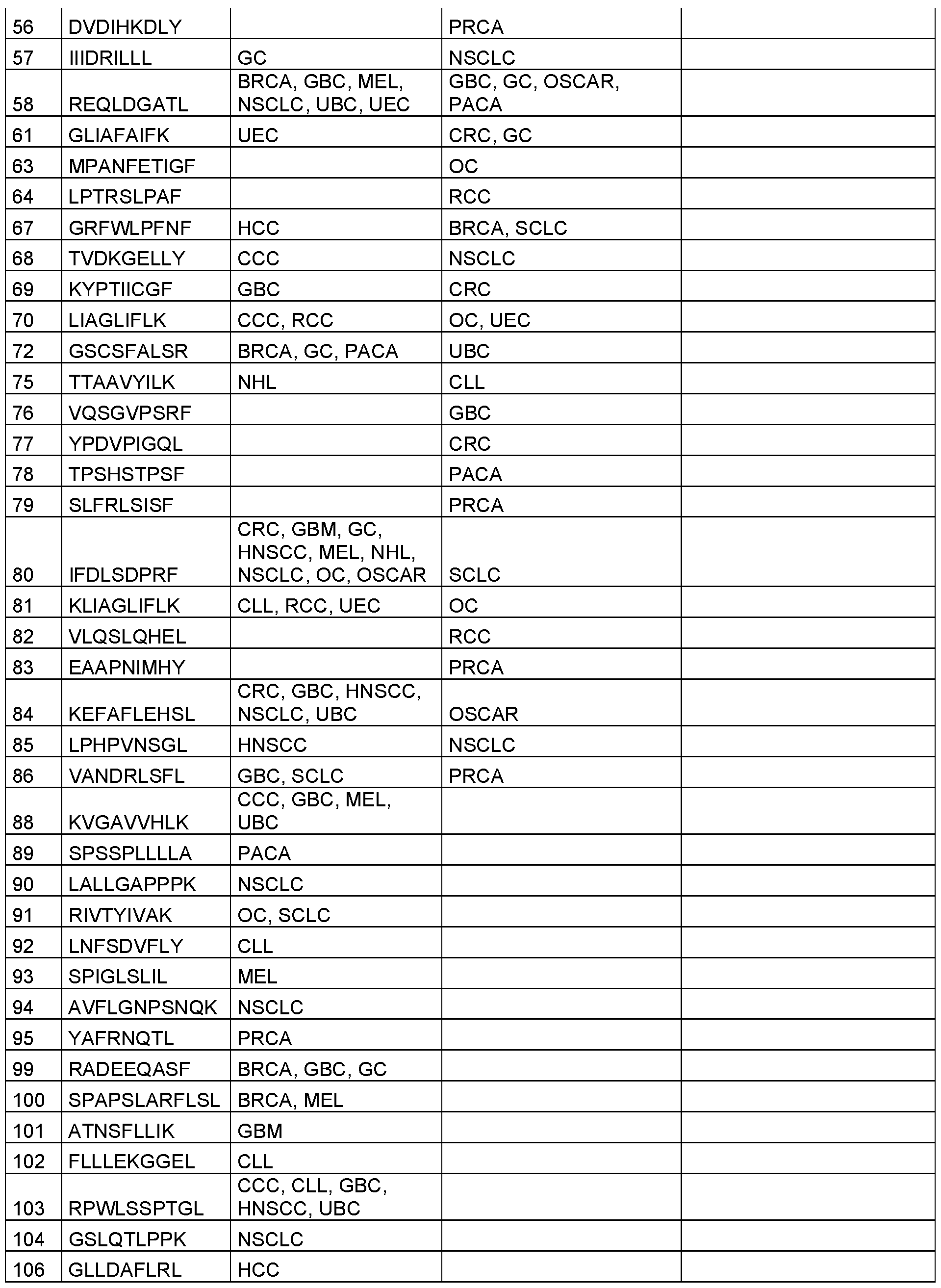 Figure imgf000115_0001
