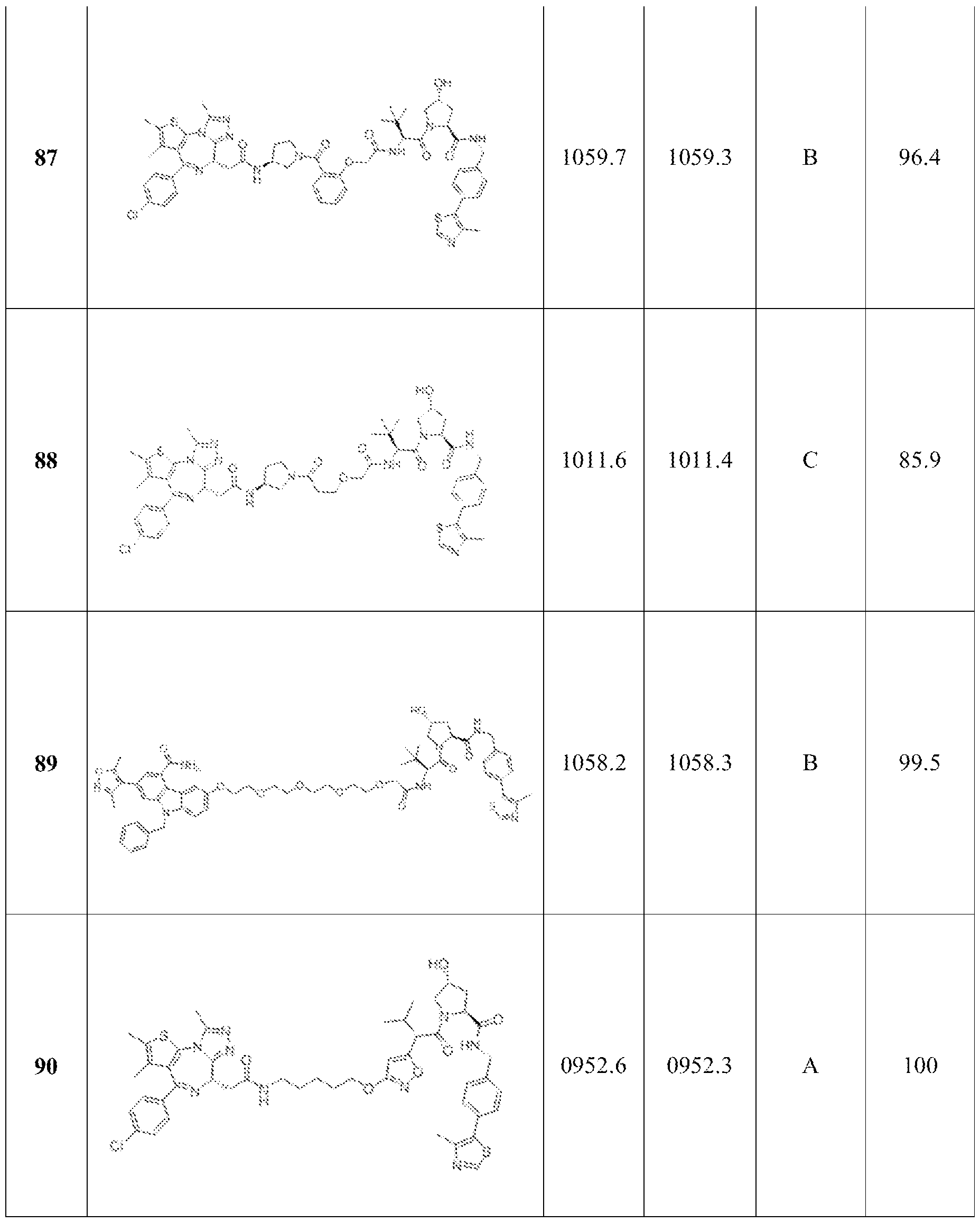Figure imgf000230_0001