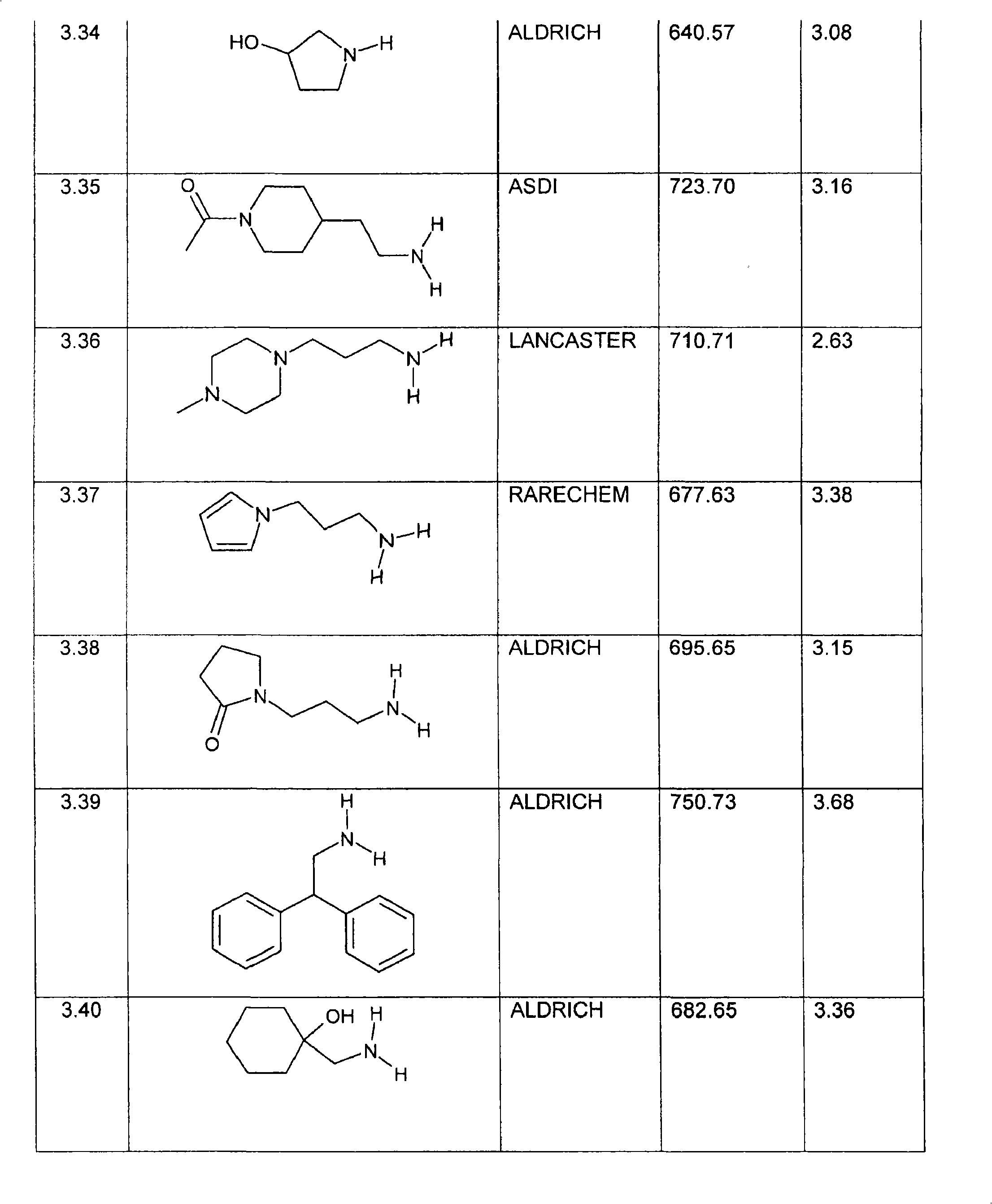 Figure A20078004376500621