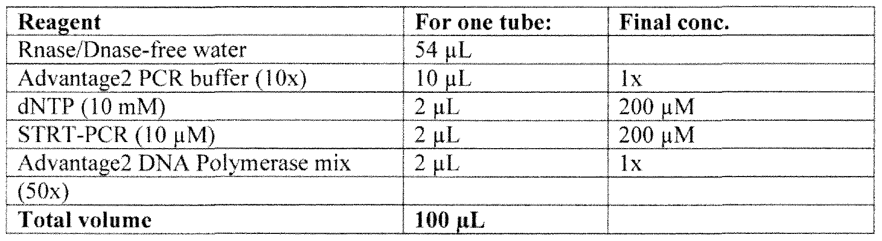 Figure imgf000026_0001