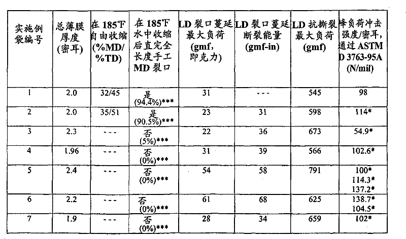 Figure DEST_PATH_GSB00000545433100062