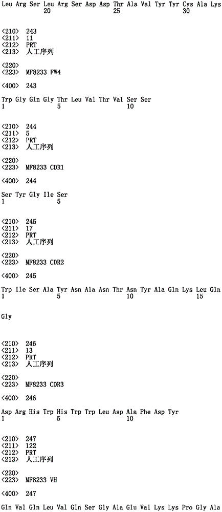 Figure ISA0000269087460000861