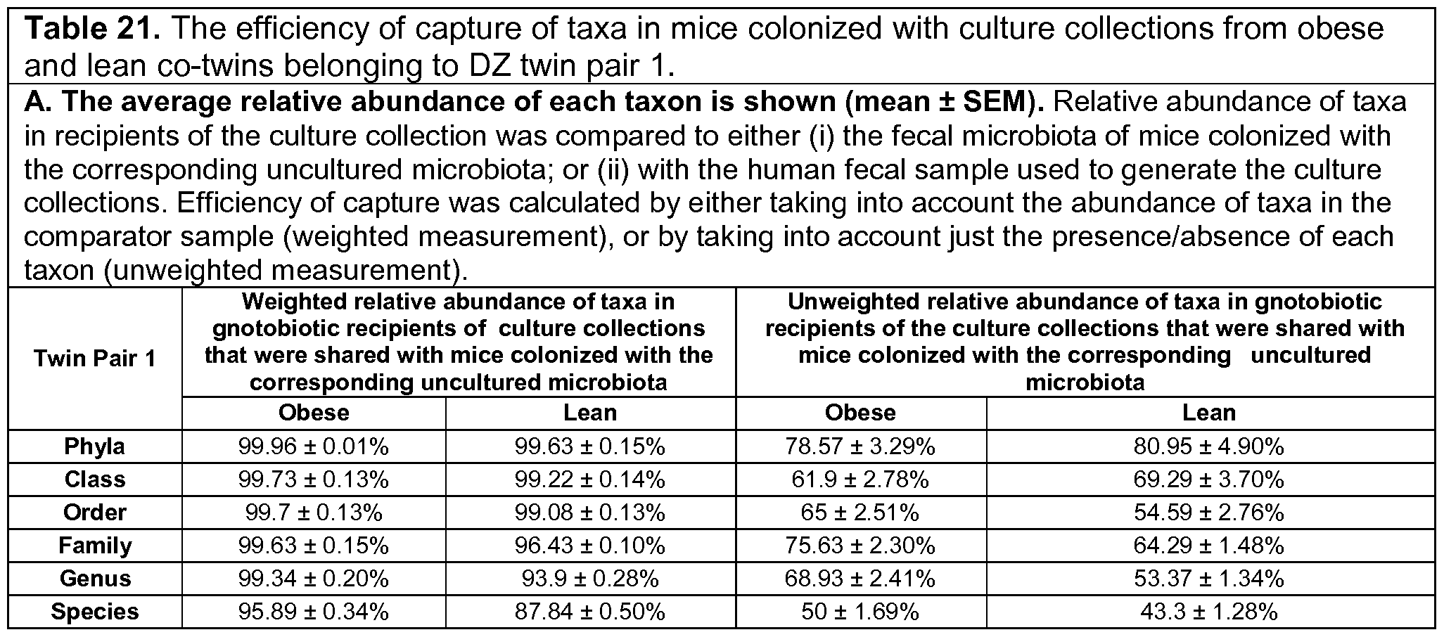 Figure imgf000257_0001