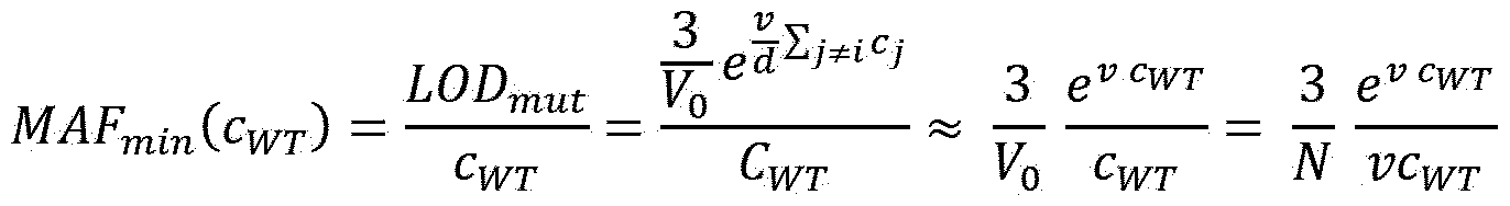 Figure imgf000053_0004