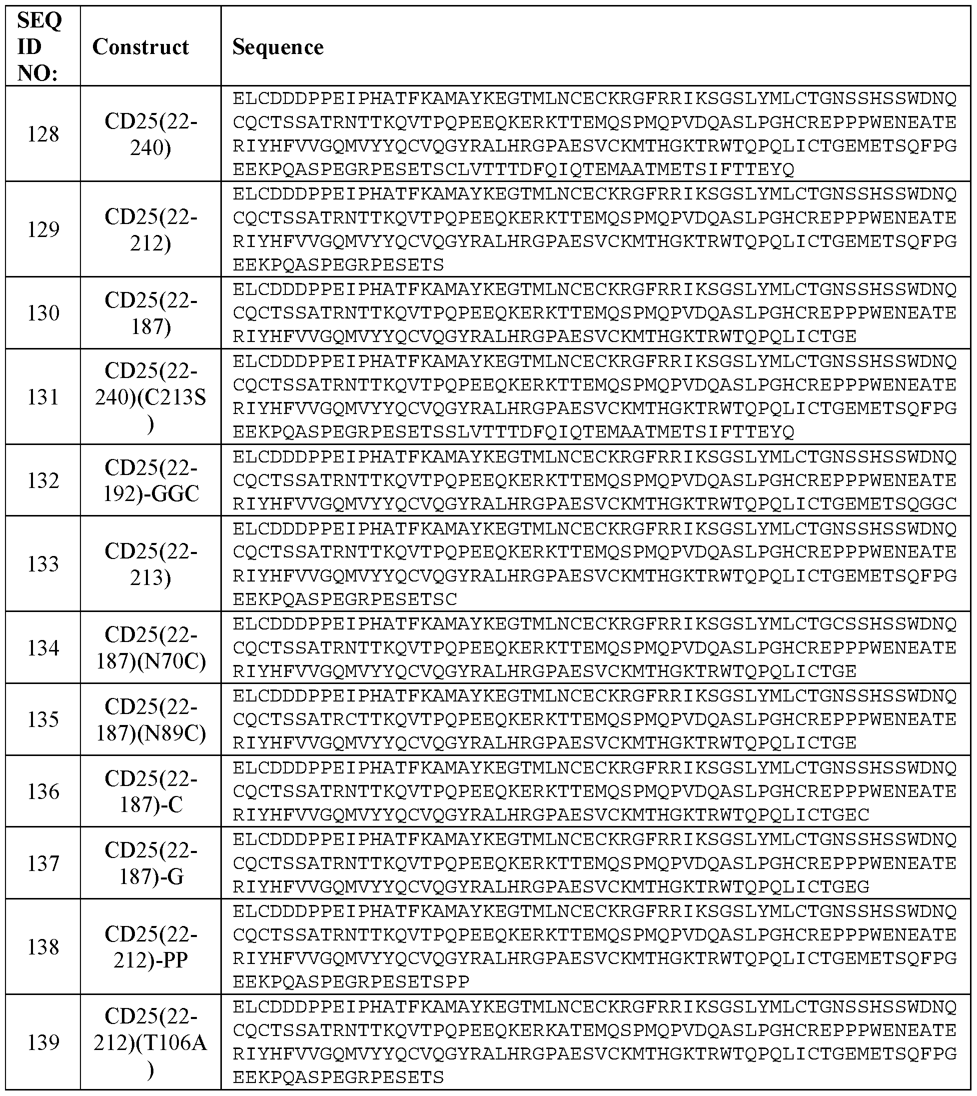 Figure imgf000073_0002